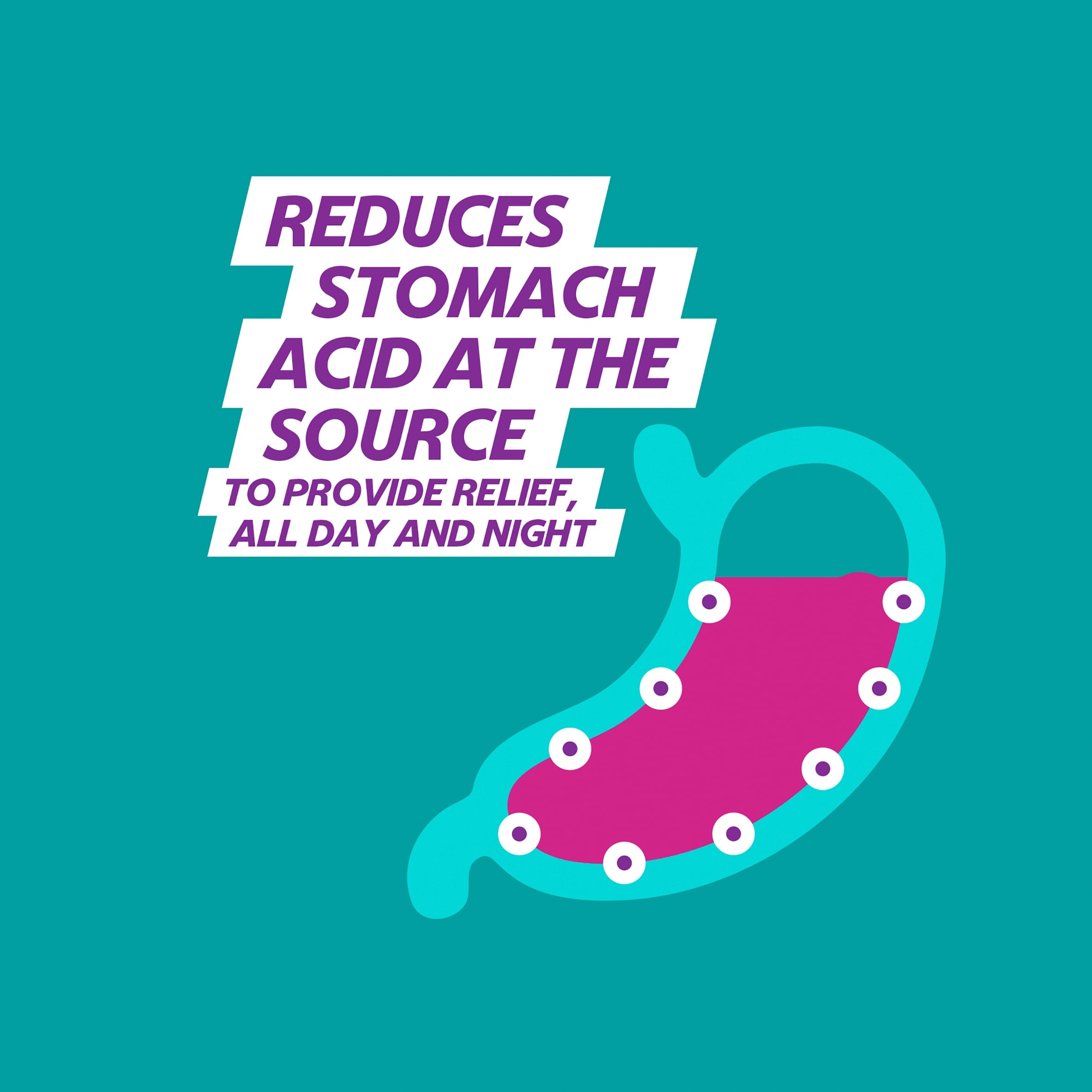 Guardium Acid Reflux Control Gastro-resistant Tablets 7s thumbnail 2