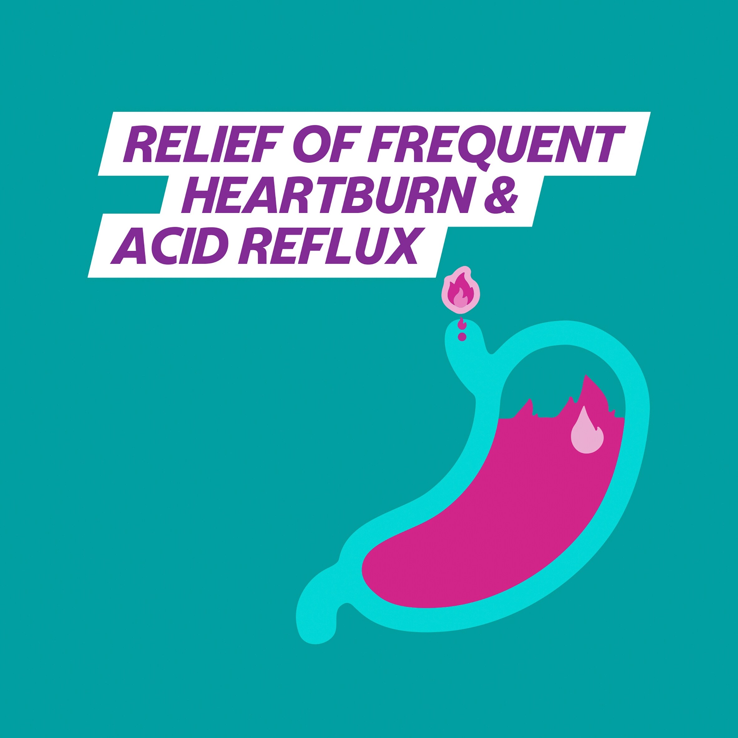 Guardium Acid Reflux Control Gastro-resistant Tablets 7s thumbnail 3