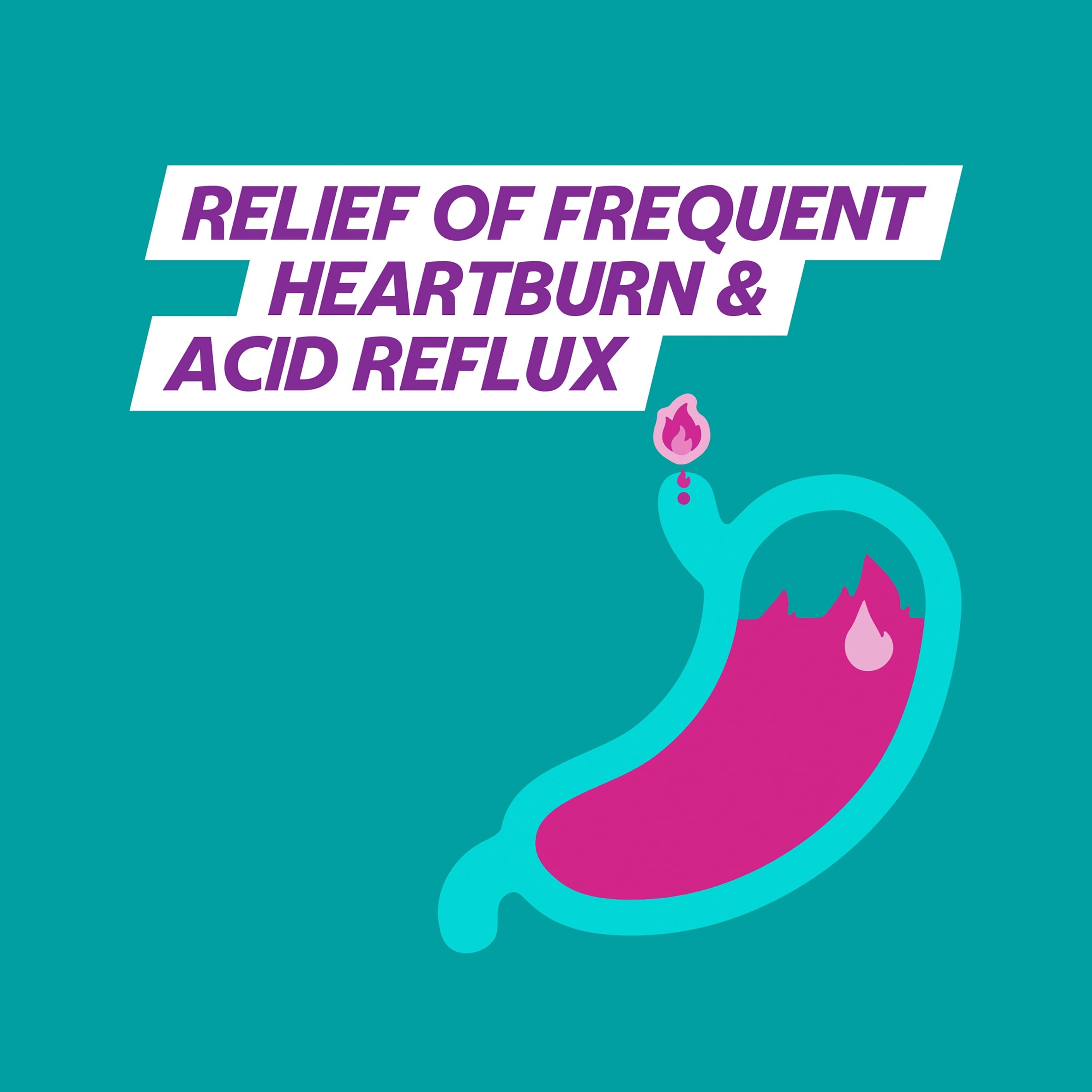 Guardium Acid Reflux Control Gastro-Resistant Tablets 14s thumbnail 3