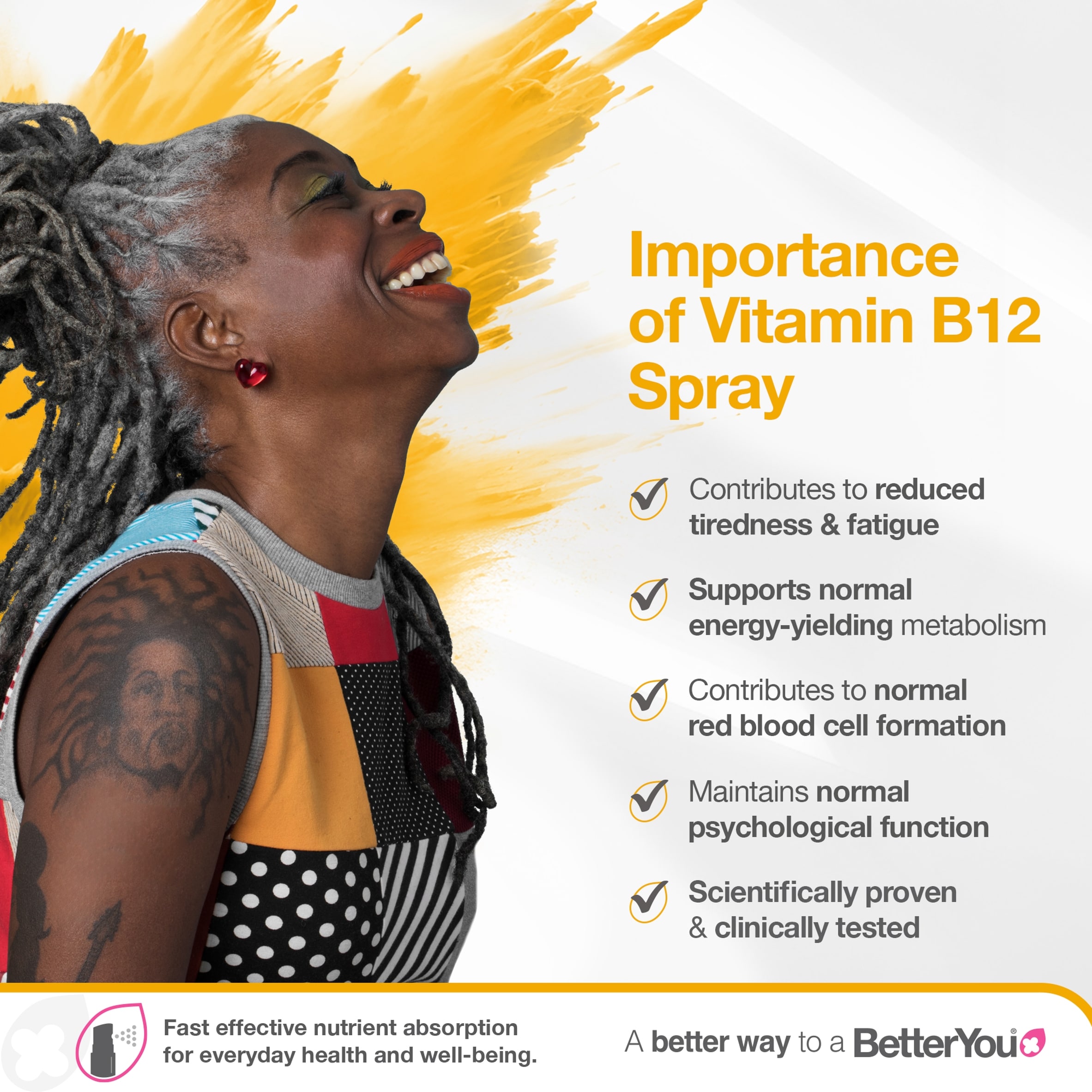 BetterYou B12 Boost Oral Spray 25Ml thumbnail 2