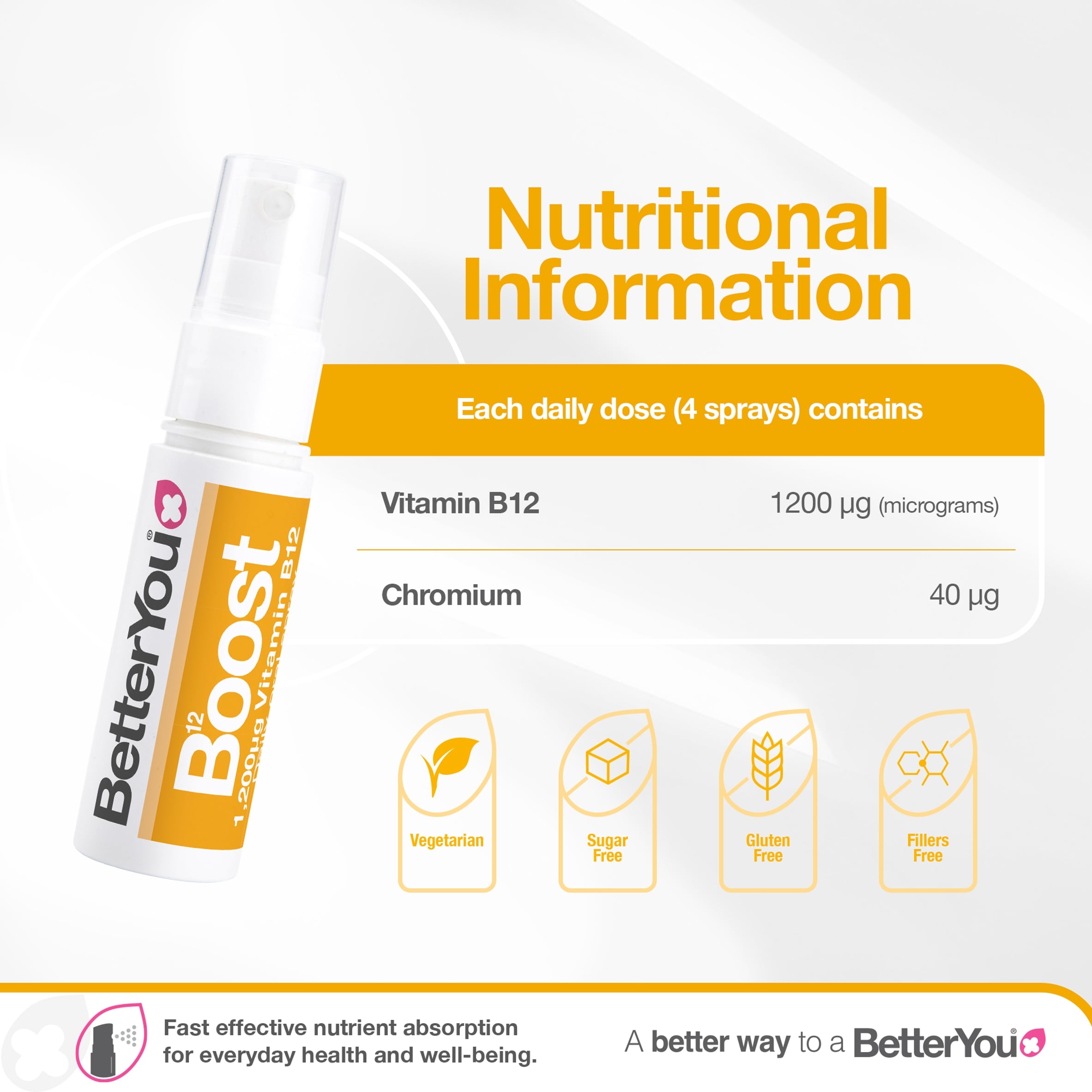 BetterYou B12 Boost Oral Spray 25Ml thumbnail 3