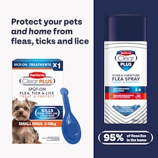 Bob Martin Clear Plus Small Dog 1 Tube thumbnail 5