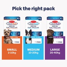 Bob Martin Clear Plus Medium Dog 1 Tube thumbnail 3