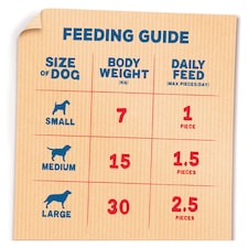 Bakers Sizzlers Dog Treats Bacon 90G thumbnail 3