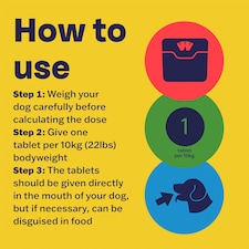 Bob Martin Clear 3 In 1 Wormer Dog 2 Tablets Pack thumbnail 4