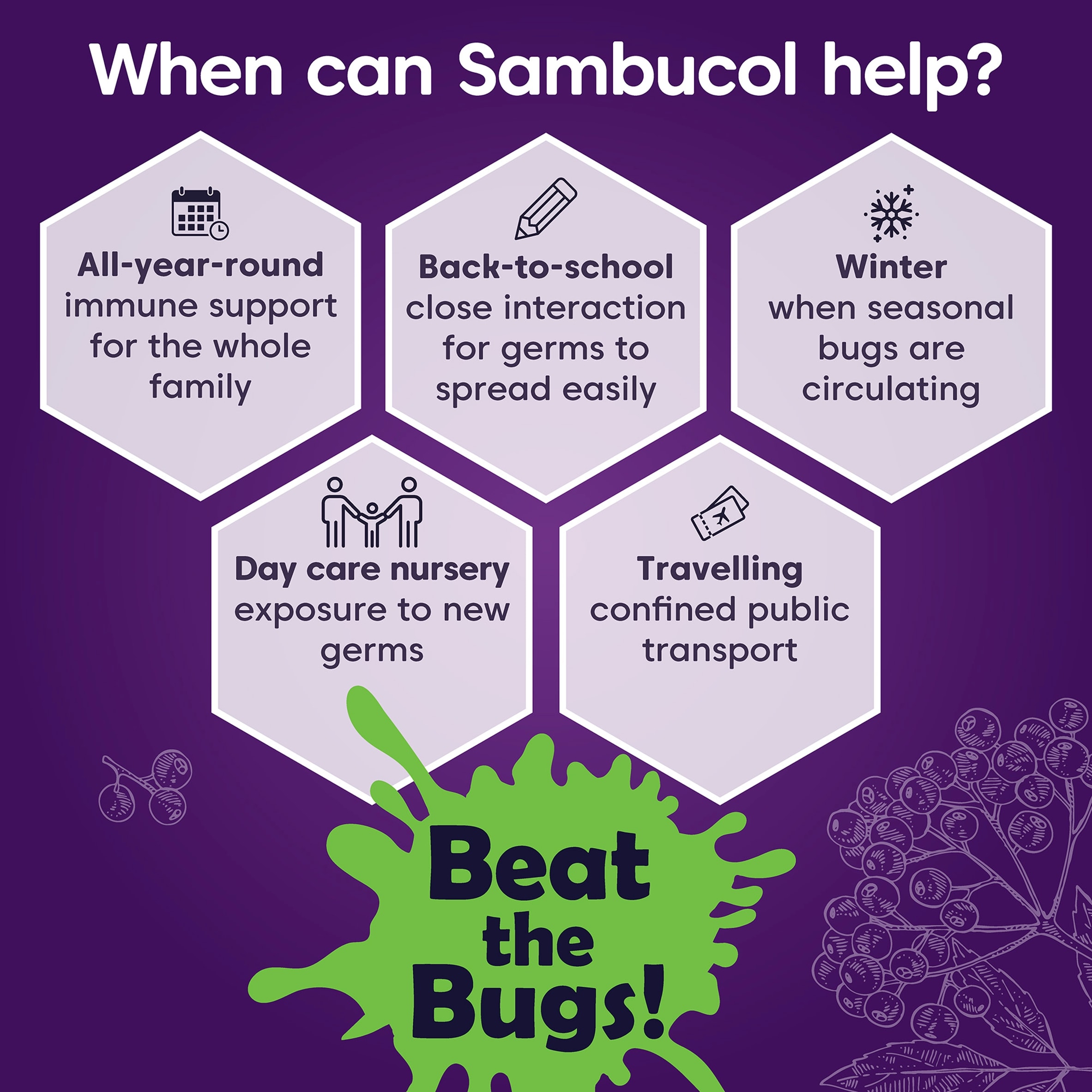 Sambucol Black Elderberry Immuno Forte Gummies - Berry Flavour 30s thumbnail 5