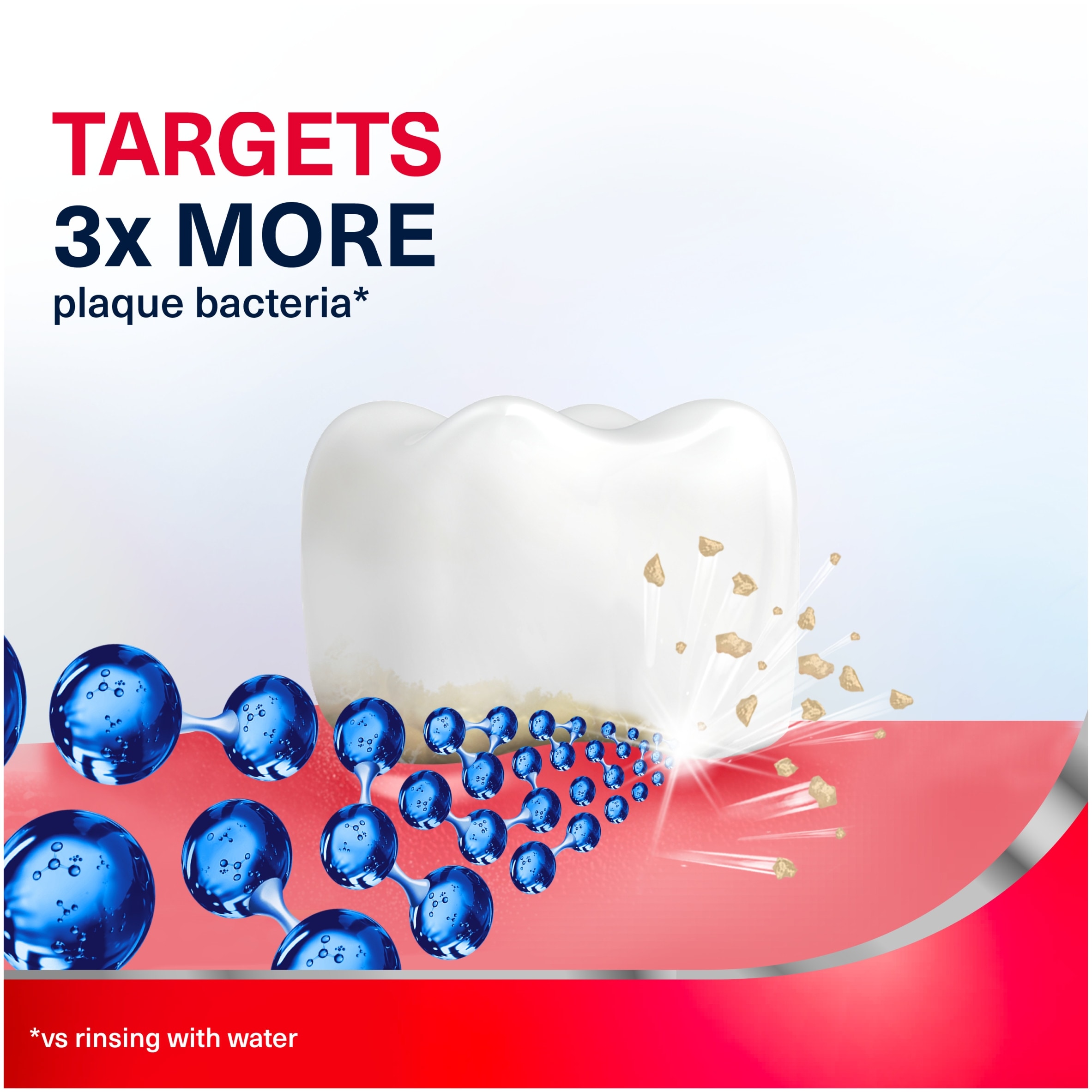Corsodyl Daily Complete Protection Mouthwash - Mild Mint 500ml thumbnail 3