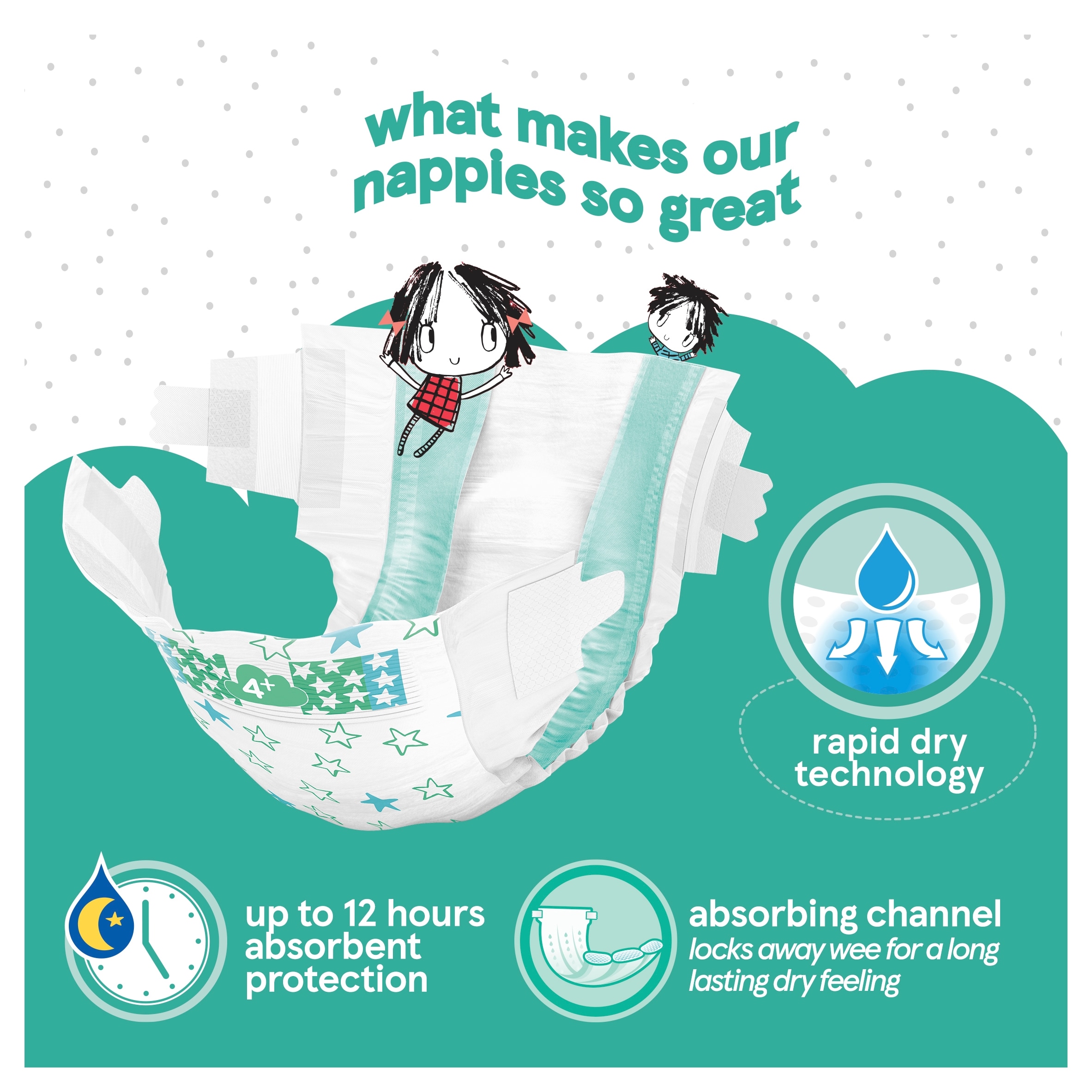 Fred & Flo Ultra Dry Nappies Size 4+ 44 Pack thumbnail 2