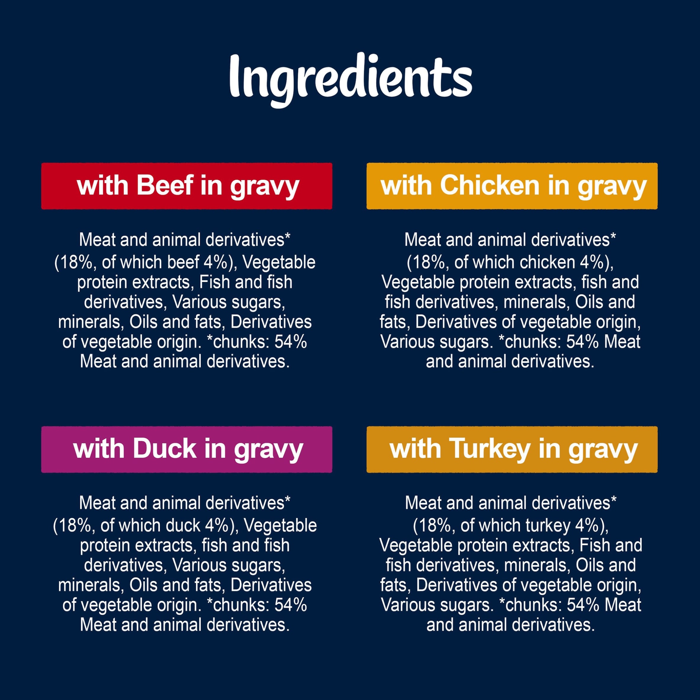 FELIX Tasty Shreds Farm Selection in Gravy Wet Cat Food 12x80g thumbnail 5
