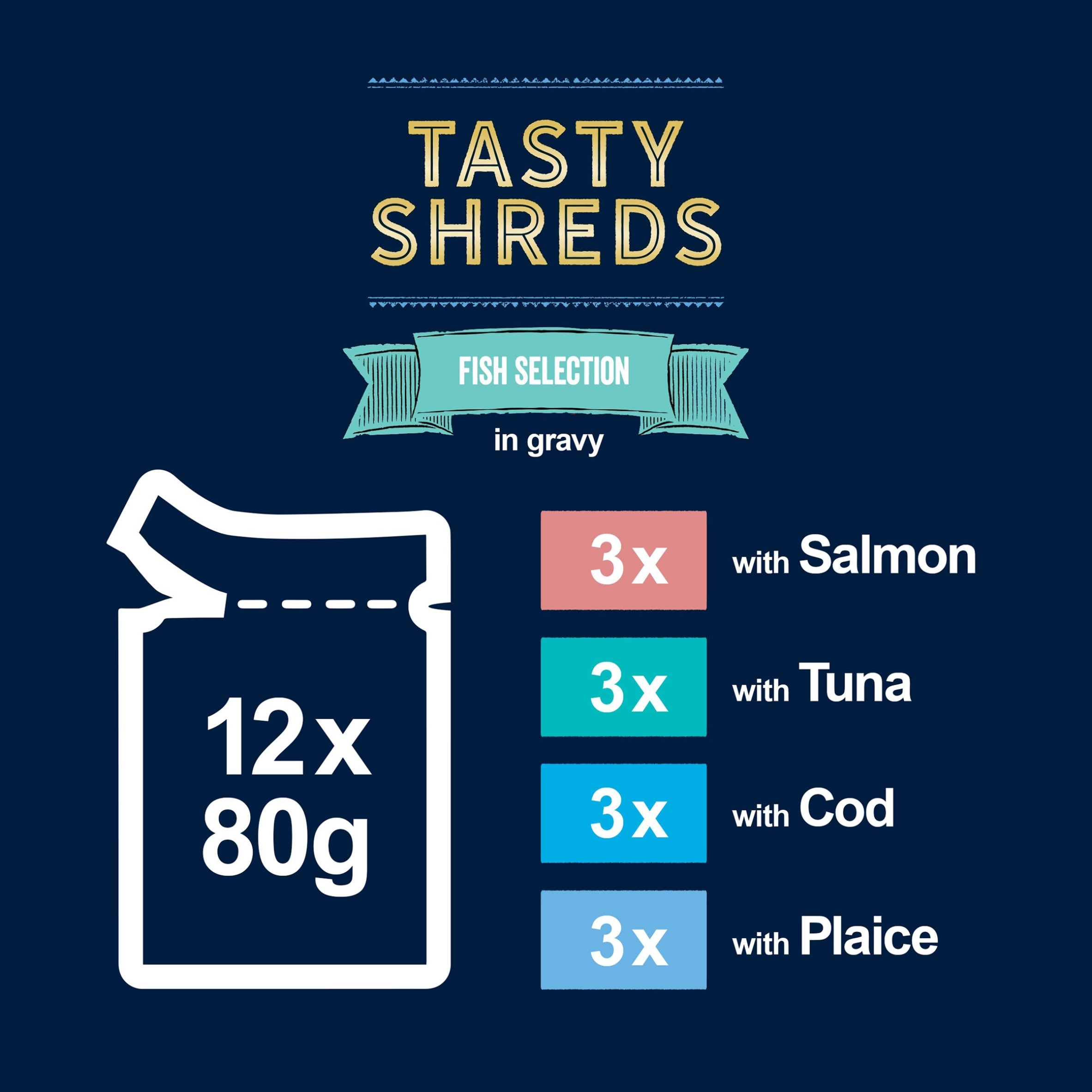 FELIX Tasty Shreds Fish Selection in Gravy Wet Cat Food 12x80g thumbnail 3