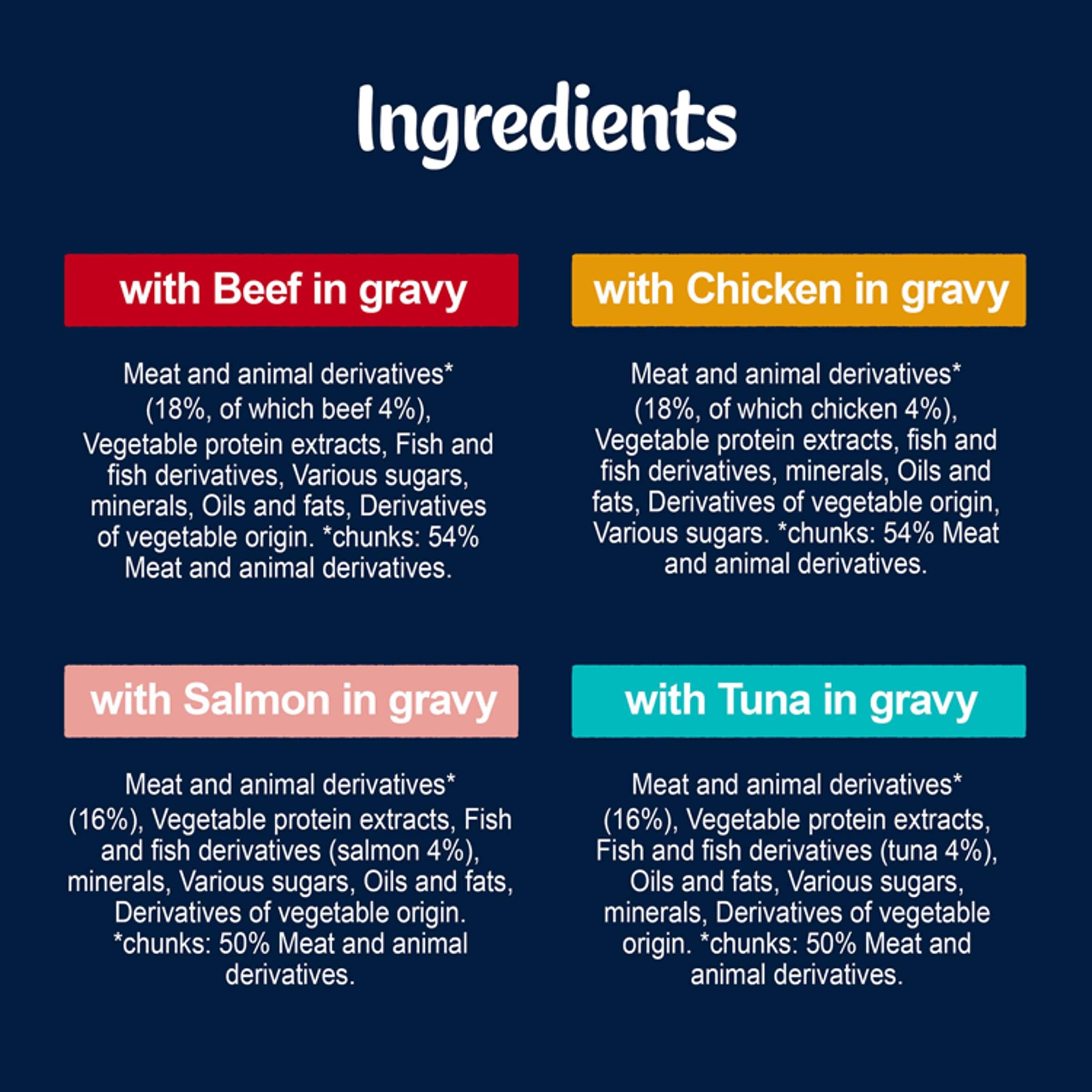FELIX Tasty Shreds Mixed Selection in Gravy Wet Cat Food 12x80g thumbnail 6