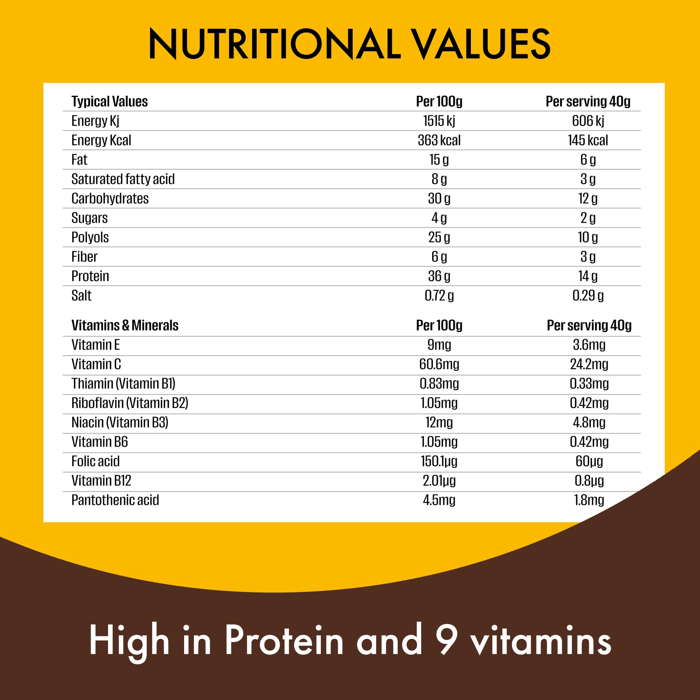 Fulfil Peanut & Caramel Vitamin & Protein Bar 40G thumbnail 5