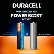 Duracell Optimum AAA 4 Pack thumbnail 3