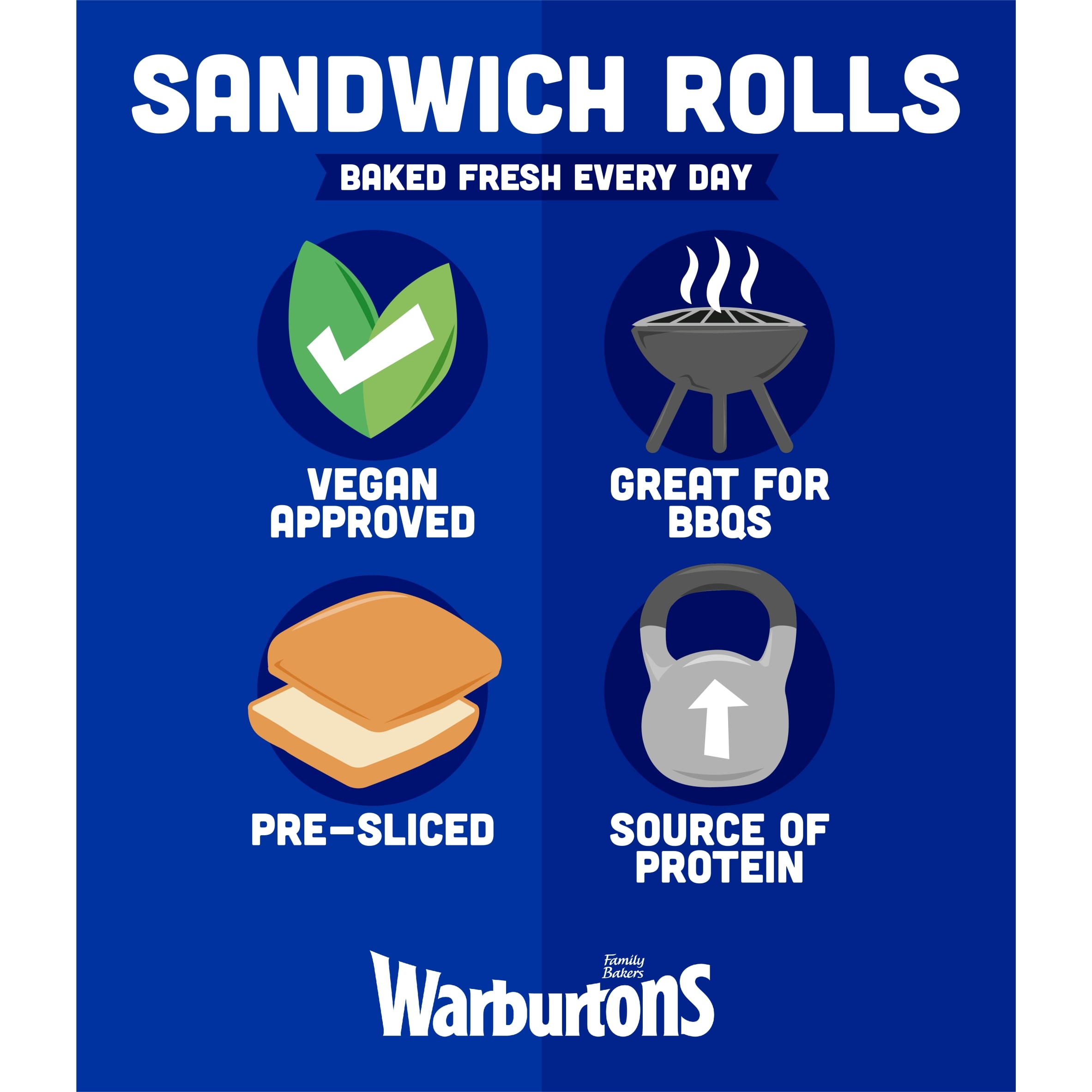 Warburtons Sliced White Sandwich Rolls 4 Pack thumbnail 3