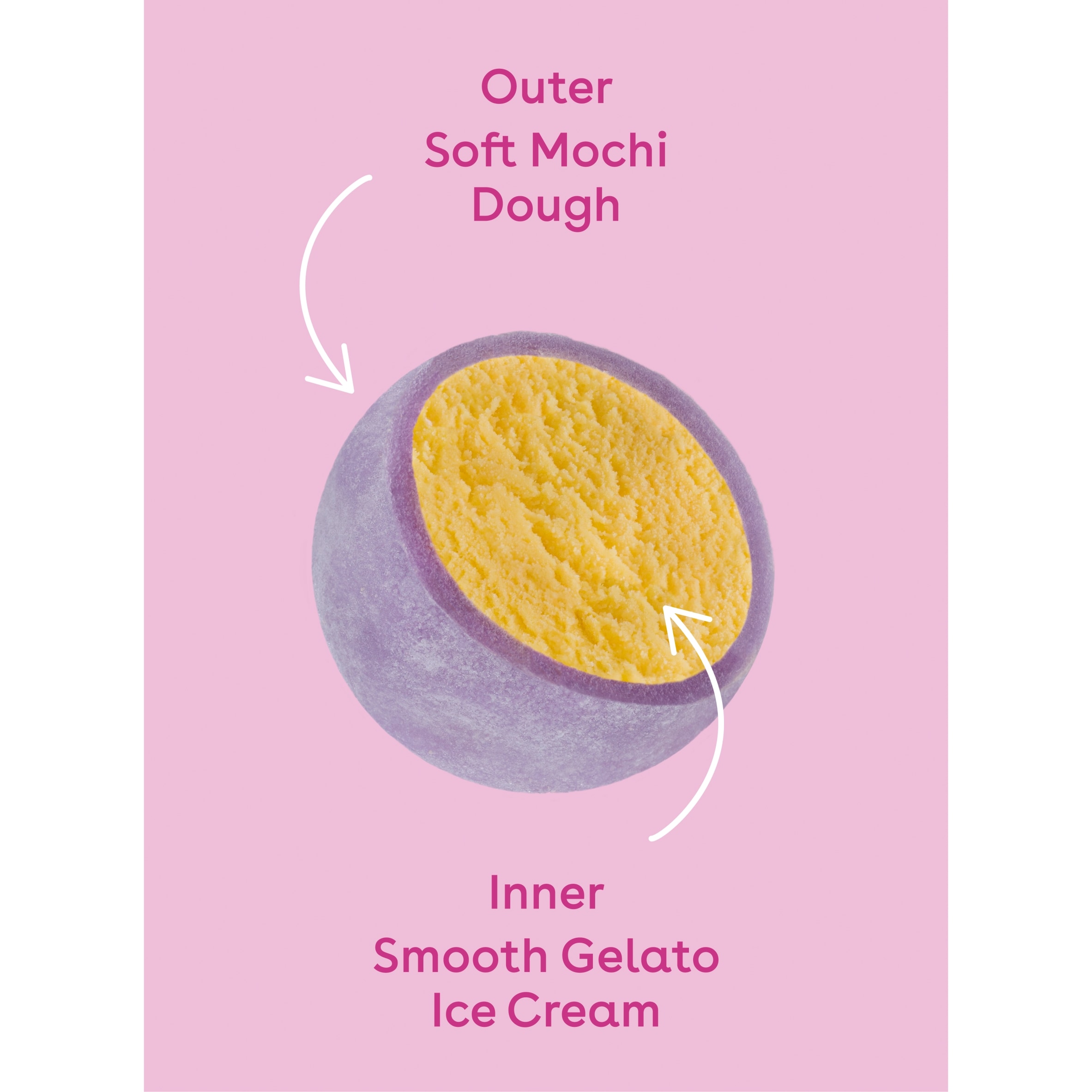 Little Moons Passionfruit & Mango Mochi Ice Cream 6x32g thumbnail 3