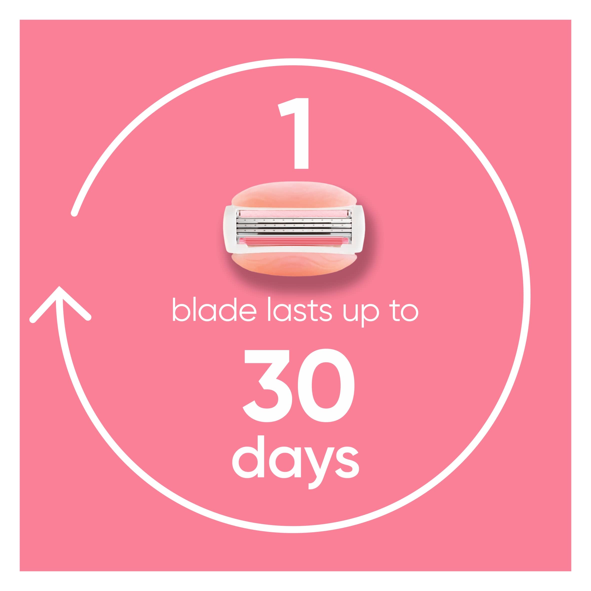 Gillette Venus Comfortglide Spa Breeze Razor thumbnail 5