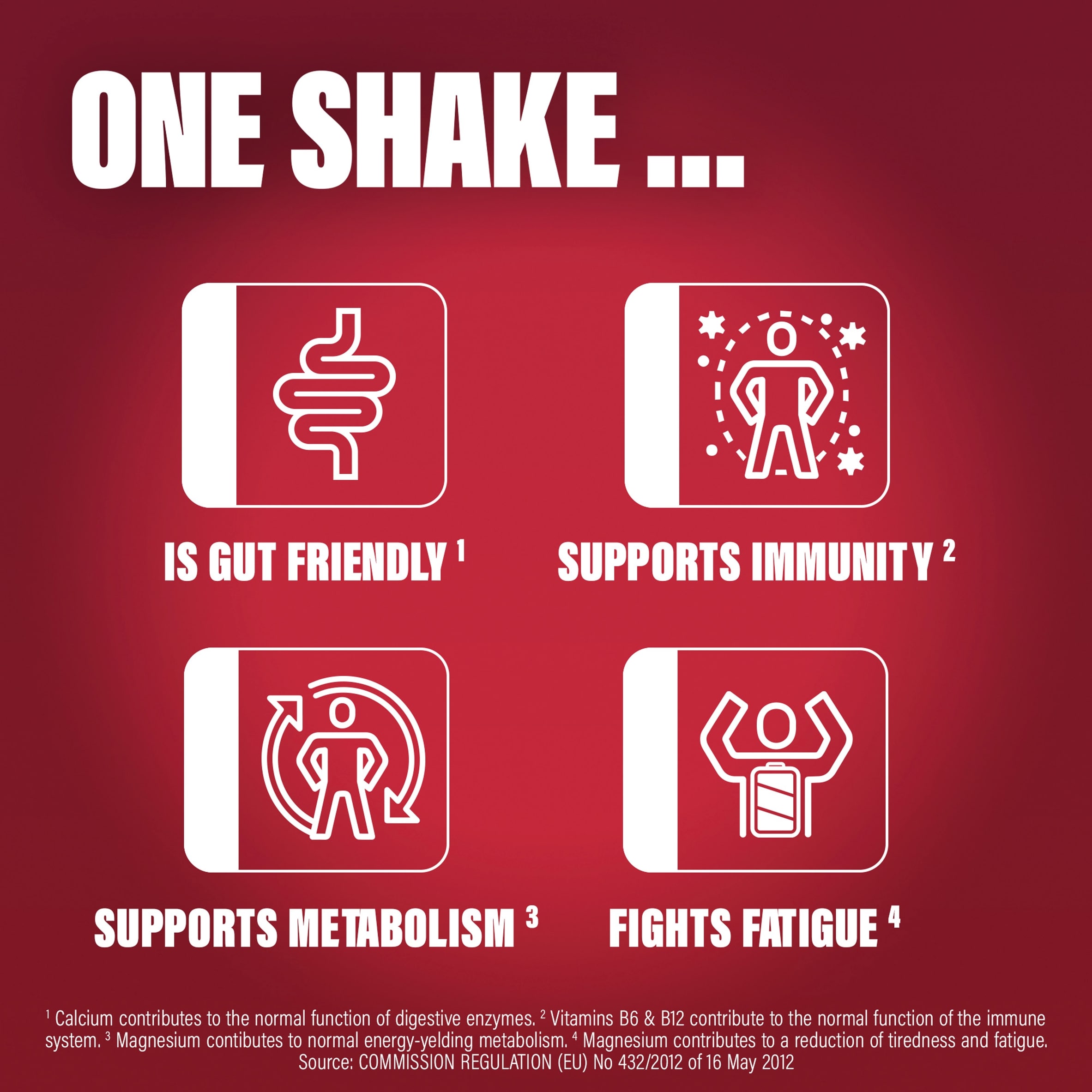SlimFast Meal Replacement Shake Powder - Chocolate Flavour 375g thumbnail 4