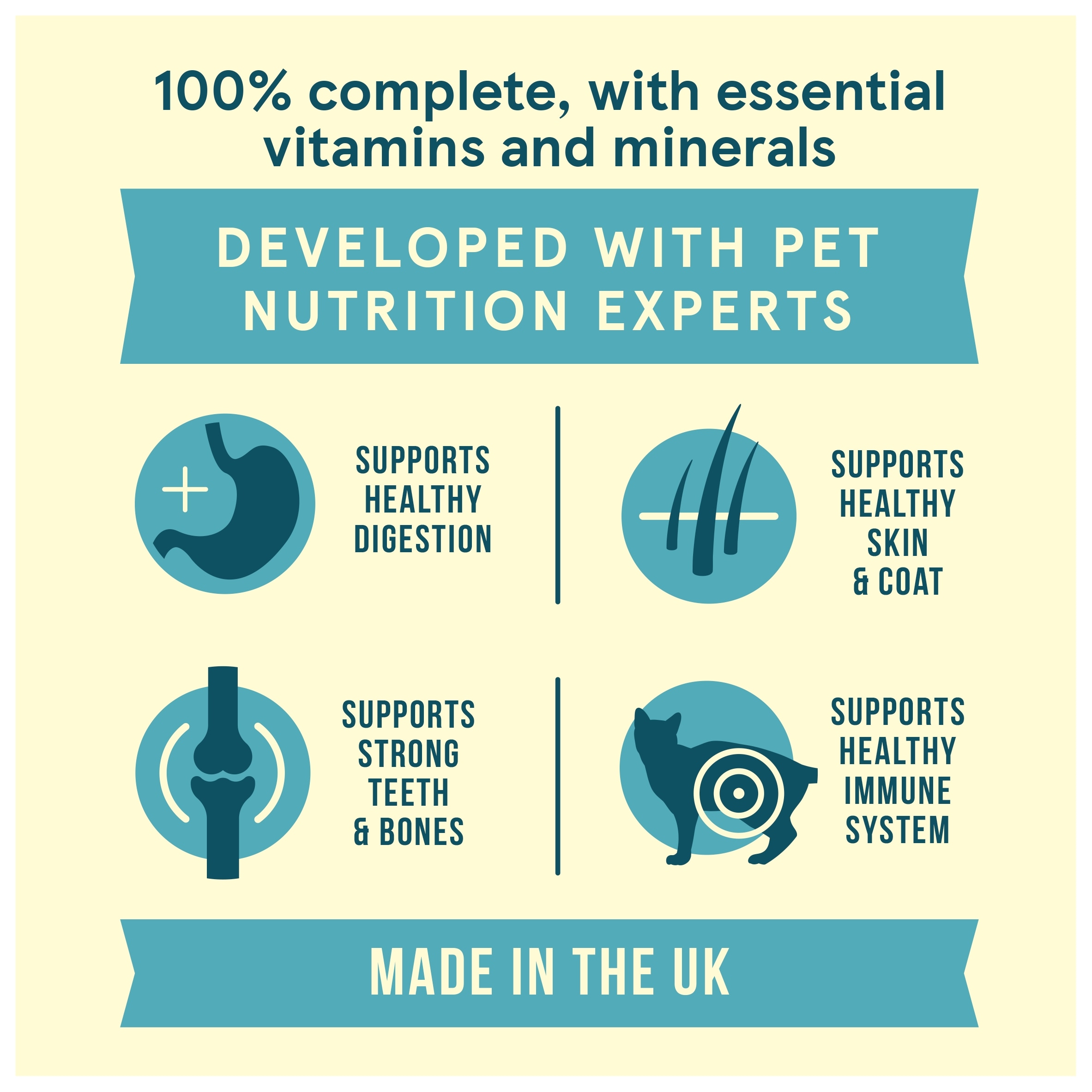 Tesco Kitten Food Mixed Selection In Jelly 12X100g thumbnail 2