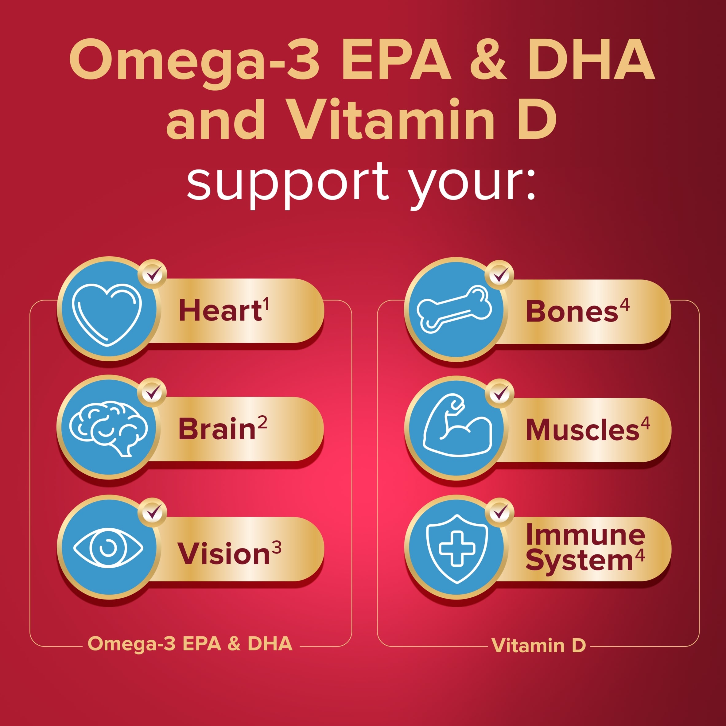 Seven Seas Omega-3 Fish Oil & Magnesium Capsules with Vitamin D - 60s Duo Pack thumbnail 2