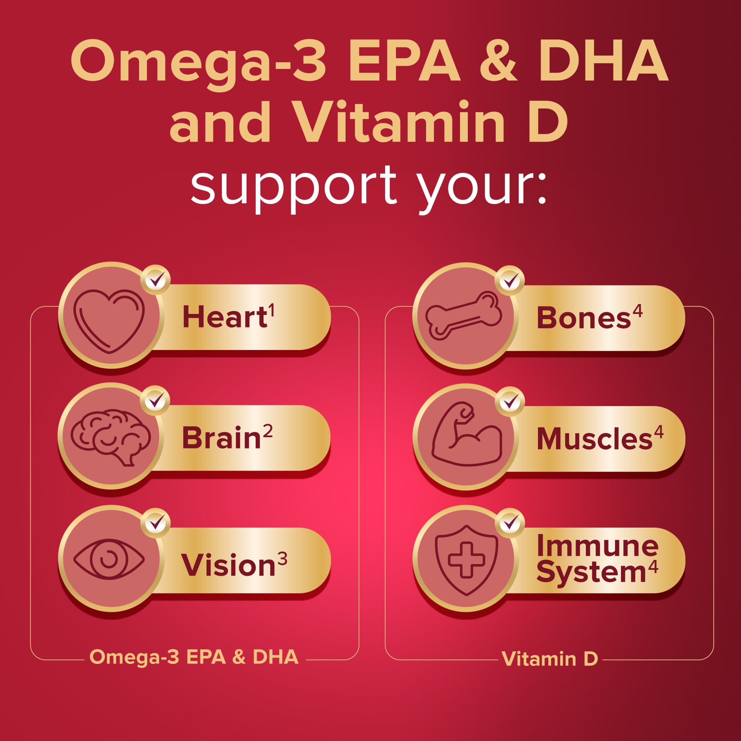 Seven Seas Omega-3 Fish Oil with Vitamin D 30s thumbnail 2