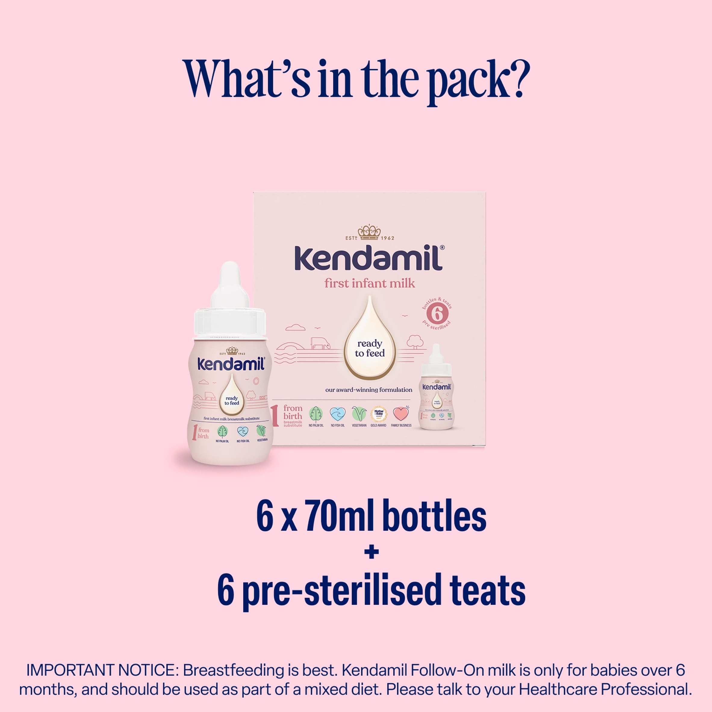 Kendamil First Infant Milk Ready to Feed Starter Pack 6 x 70ml thumbnail 5