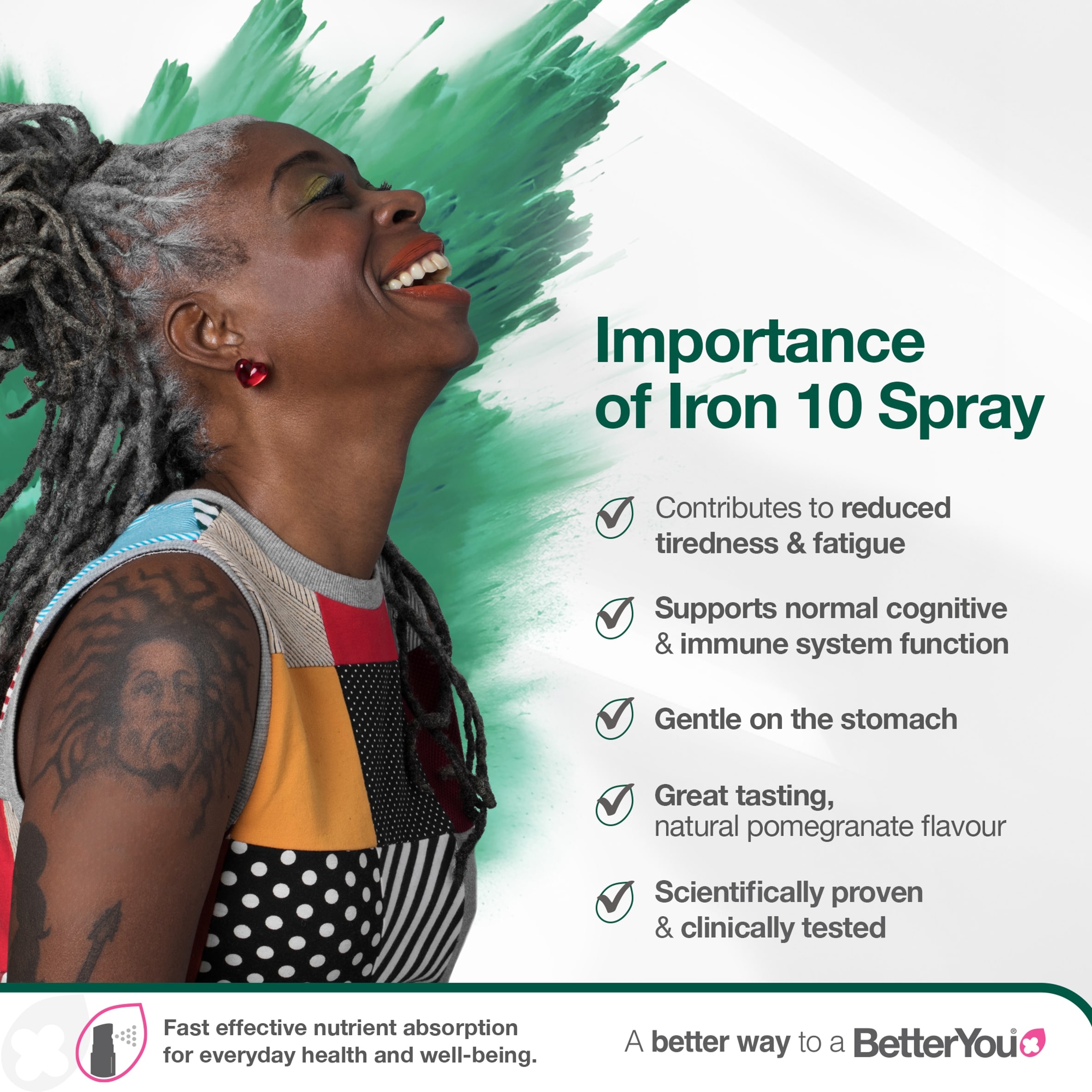 Better You Iron 10Mg Oral Spray 25Ml thumbnail 2
