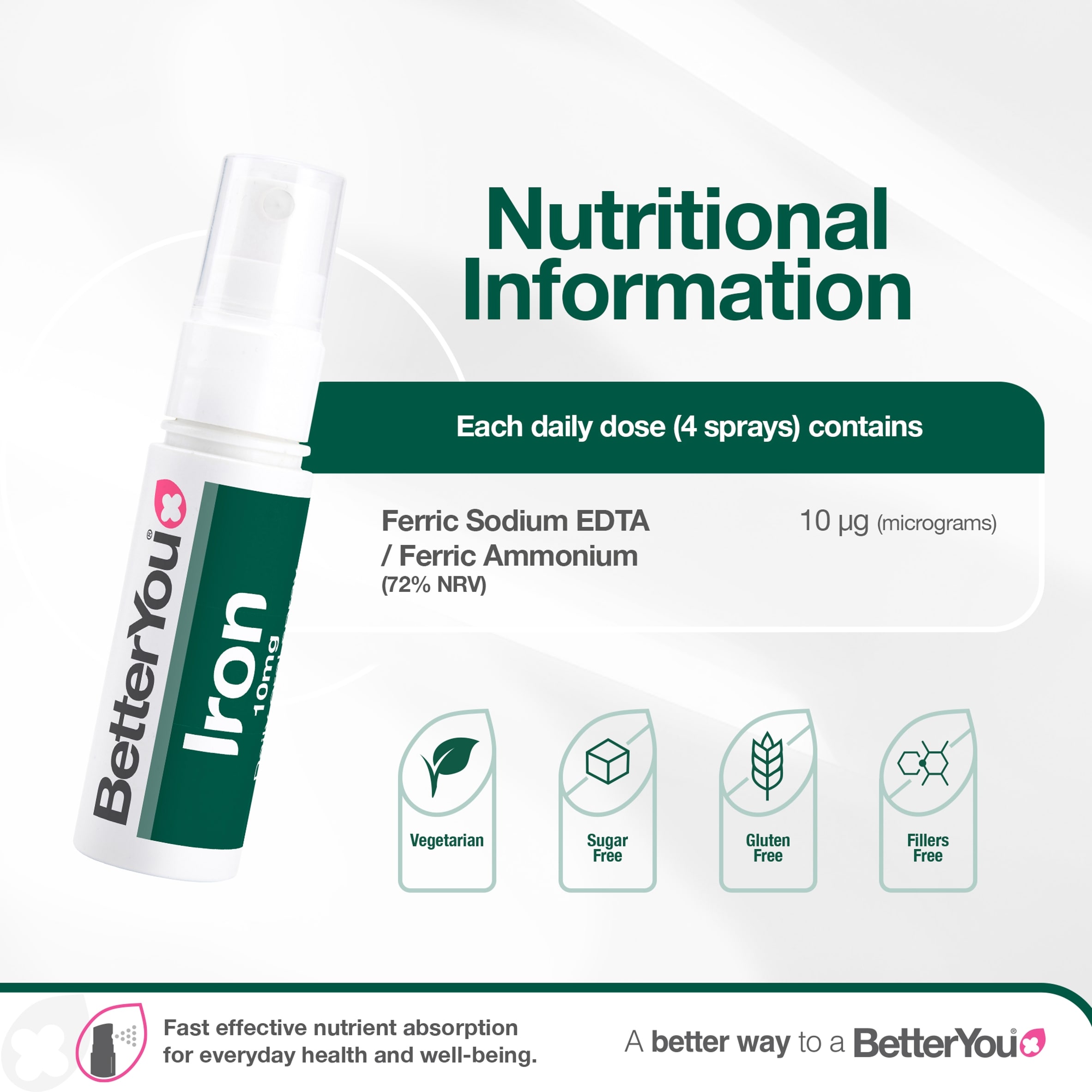 Better You Iron 10Mg Oral Spray 25Ml thumbnail 3