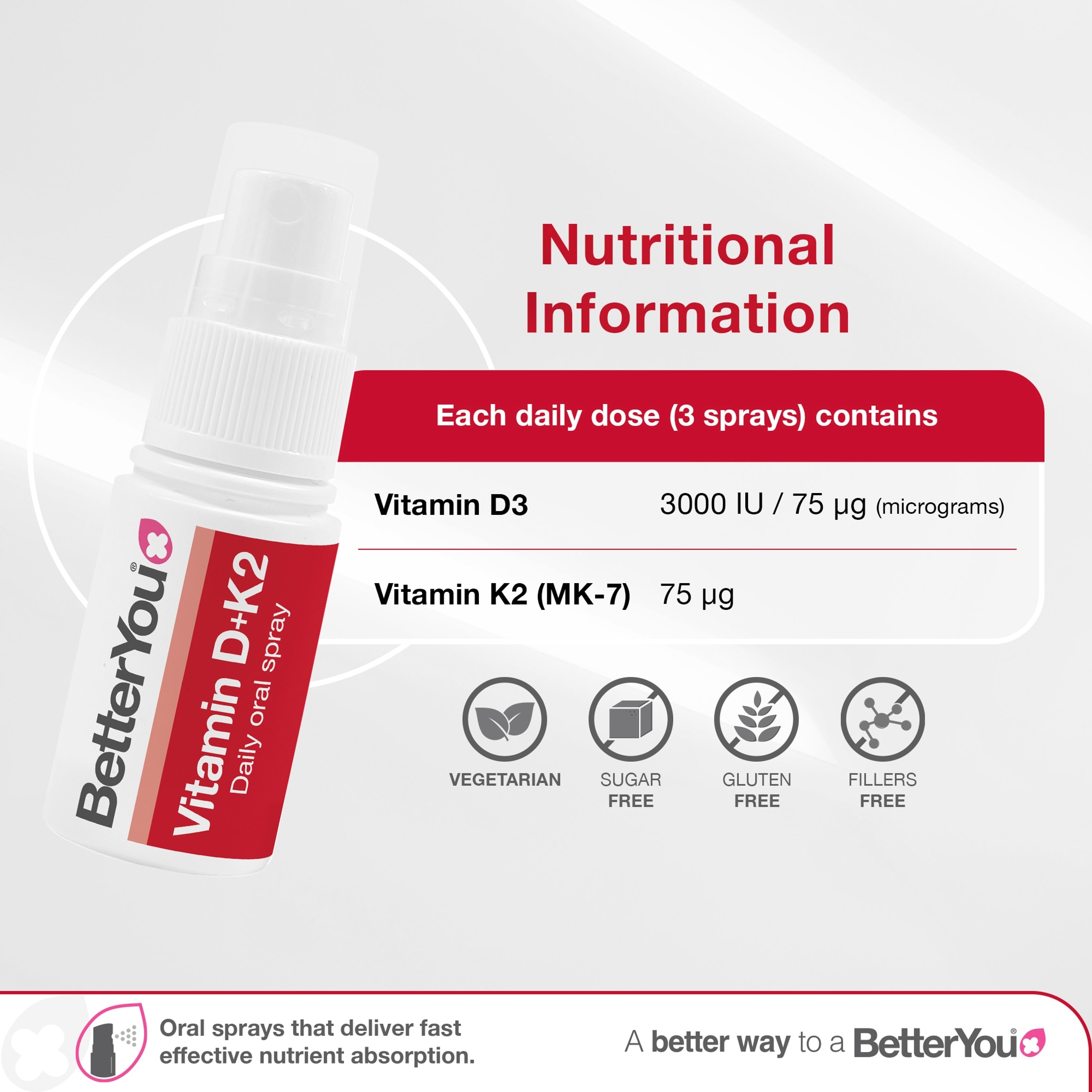 BetterYou D3000+K2 Vitamin D+K2 Daily Oral Spray - 12ml thumbnail 3