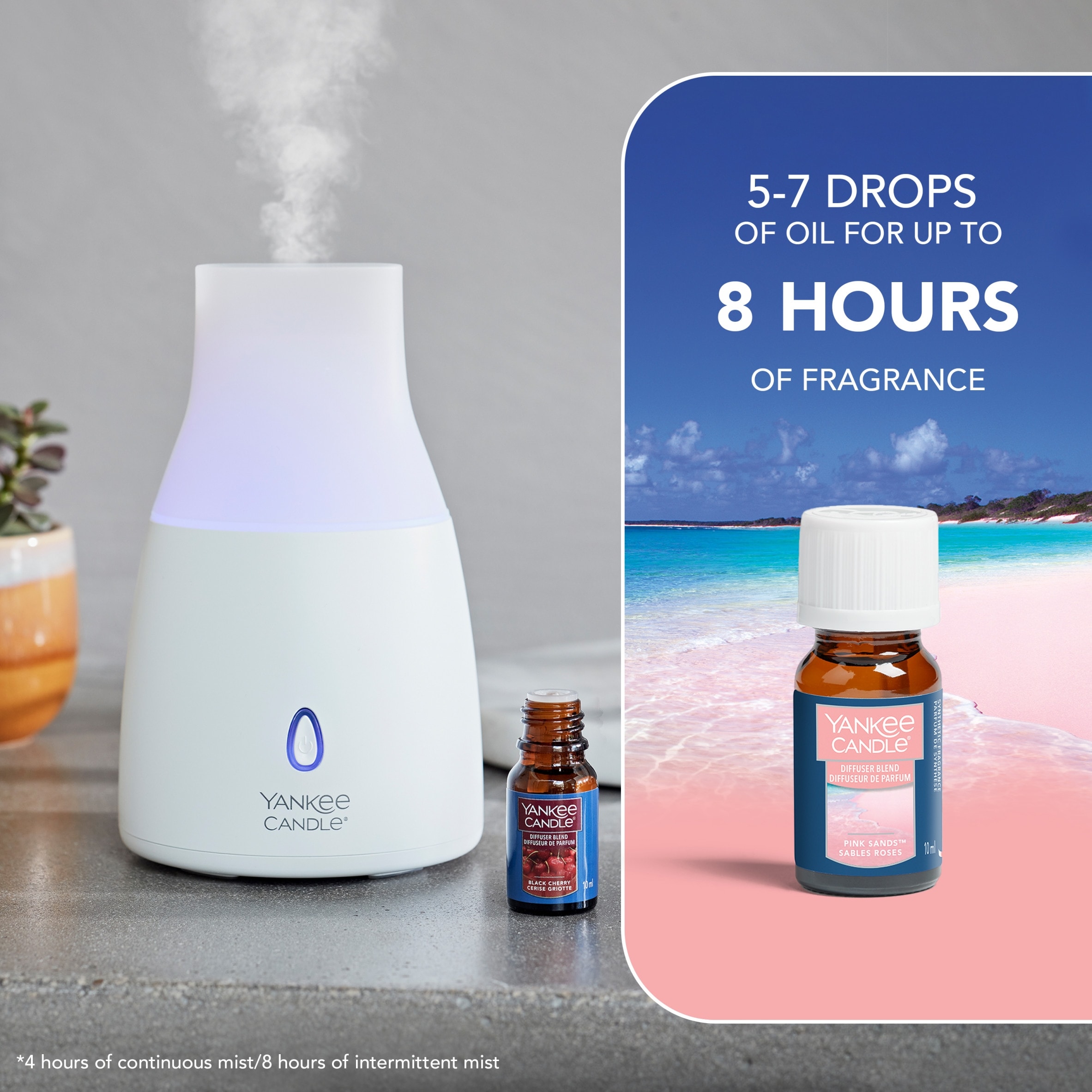 Yankee Pink Sands Aromatherapy Oil 10Ml thumbnail 2
