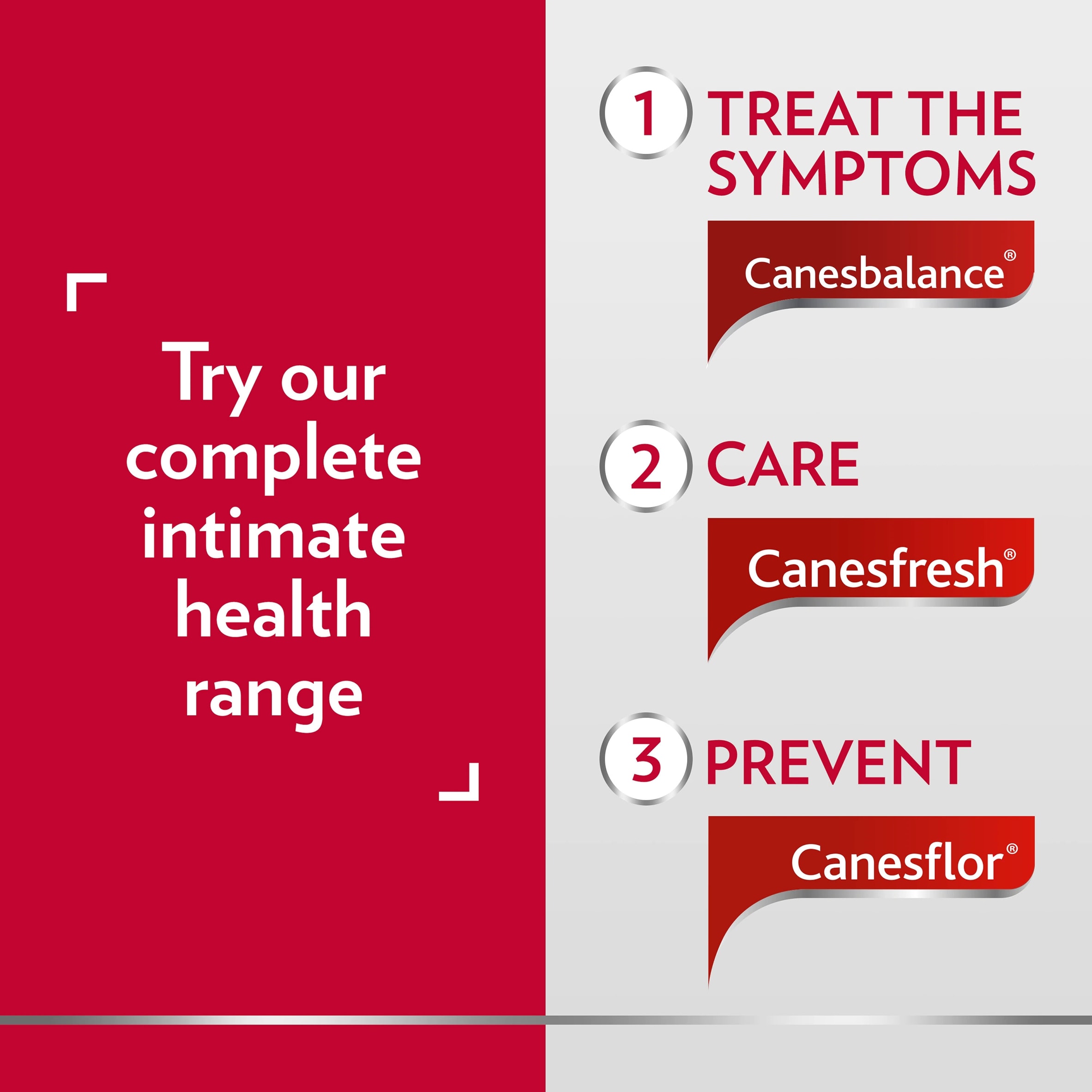 Canesten Canesbalance Vaginosis Treatment Pessaries 7s thumbnail 3