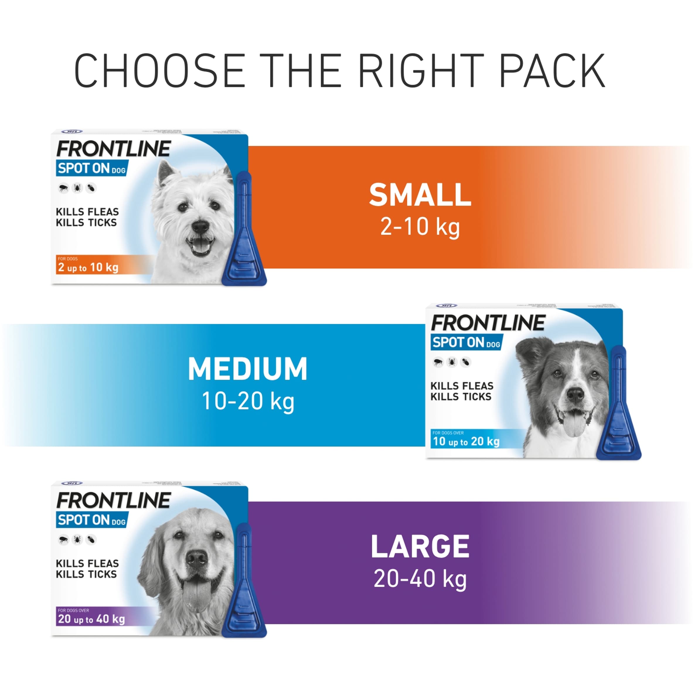 Frontline Spot On Large Dog Flea X1 2.68Ml thumbnail 5
