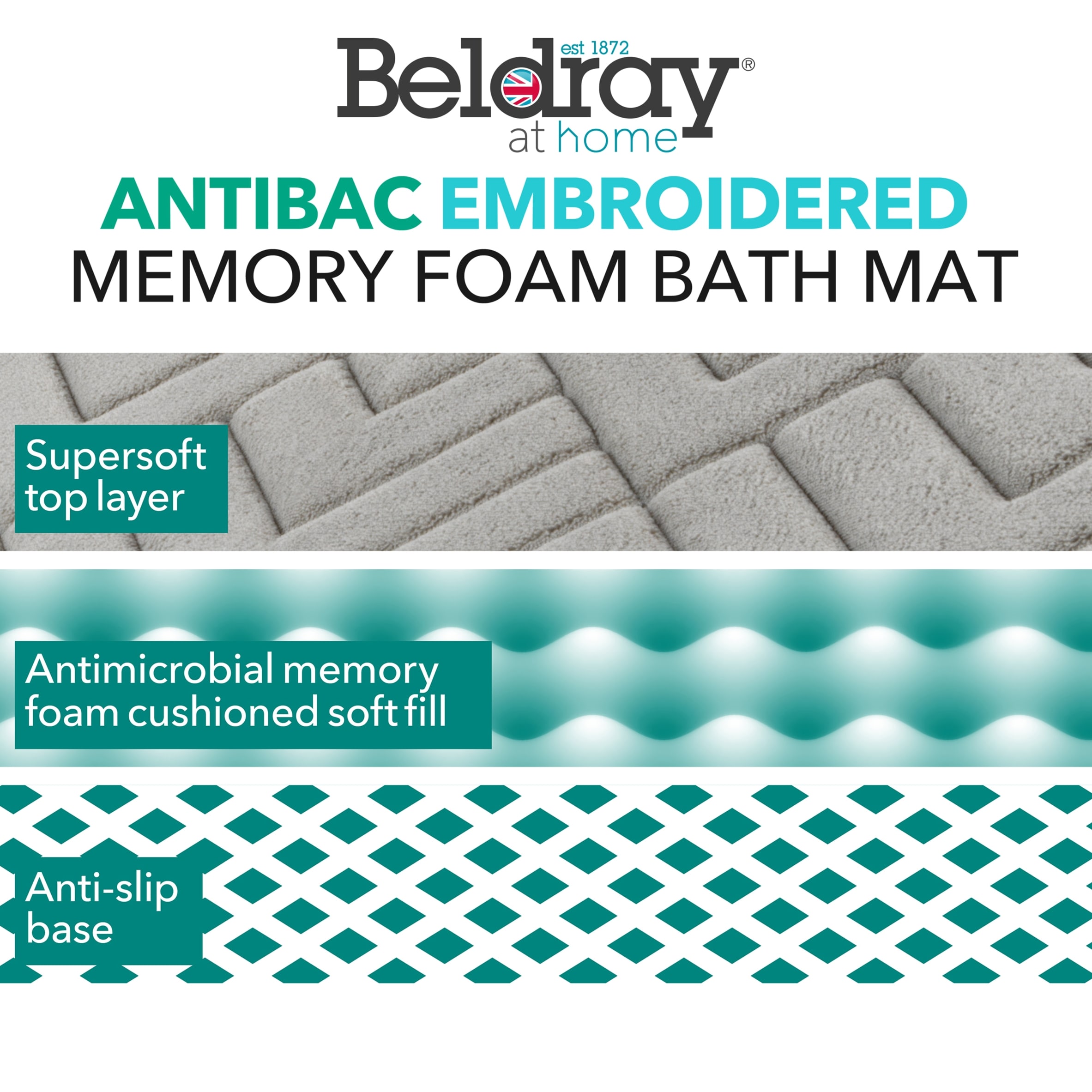 Antibacterial Memory Foam Bath Mat Grey thumbnail 5