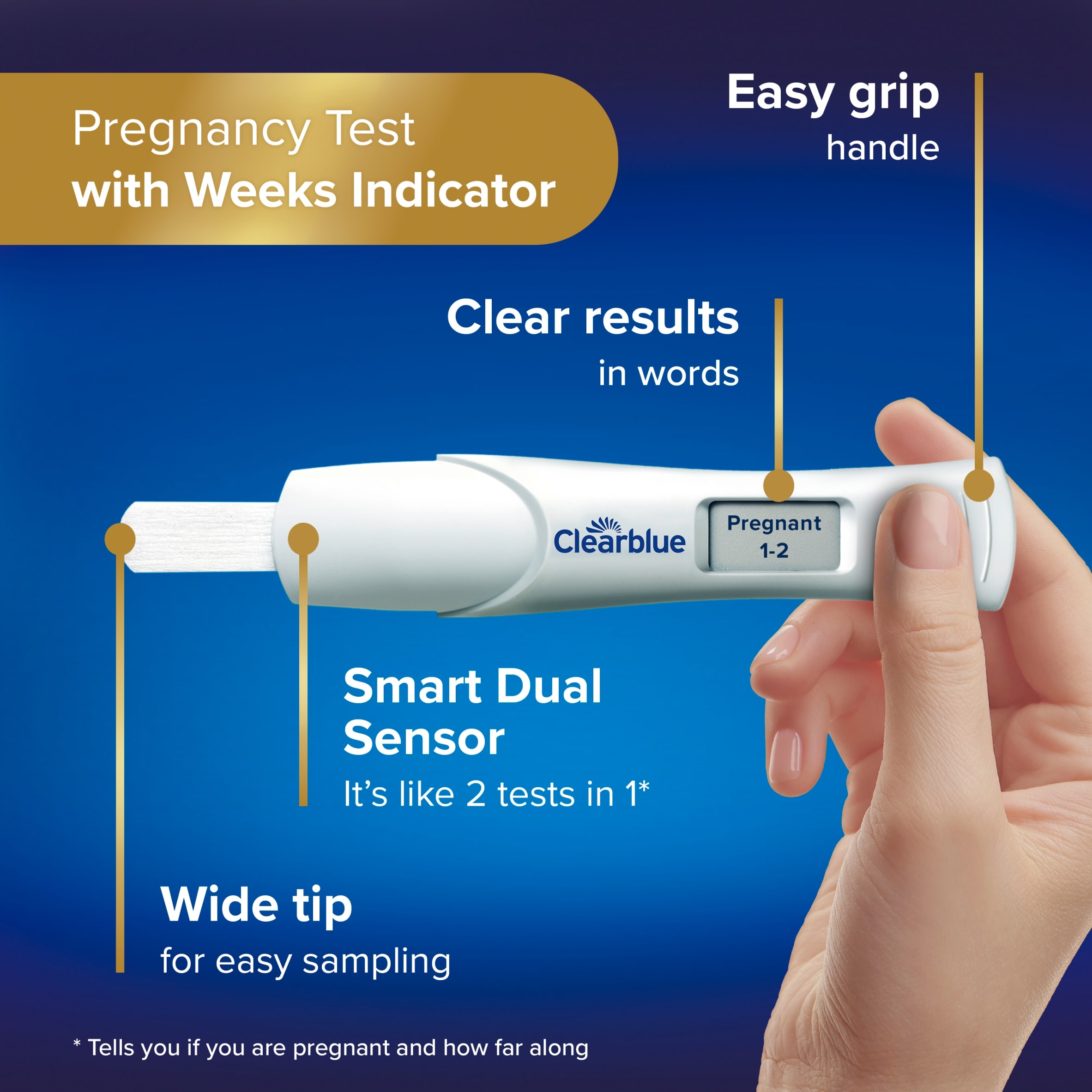Clearblue Triple Check & Date Pregnancy Test Combo Pack with 3 Tests thumbnail 5