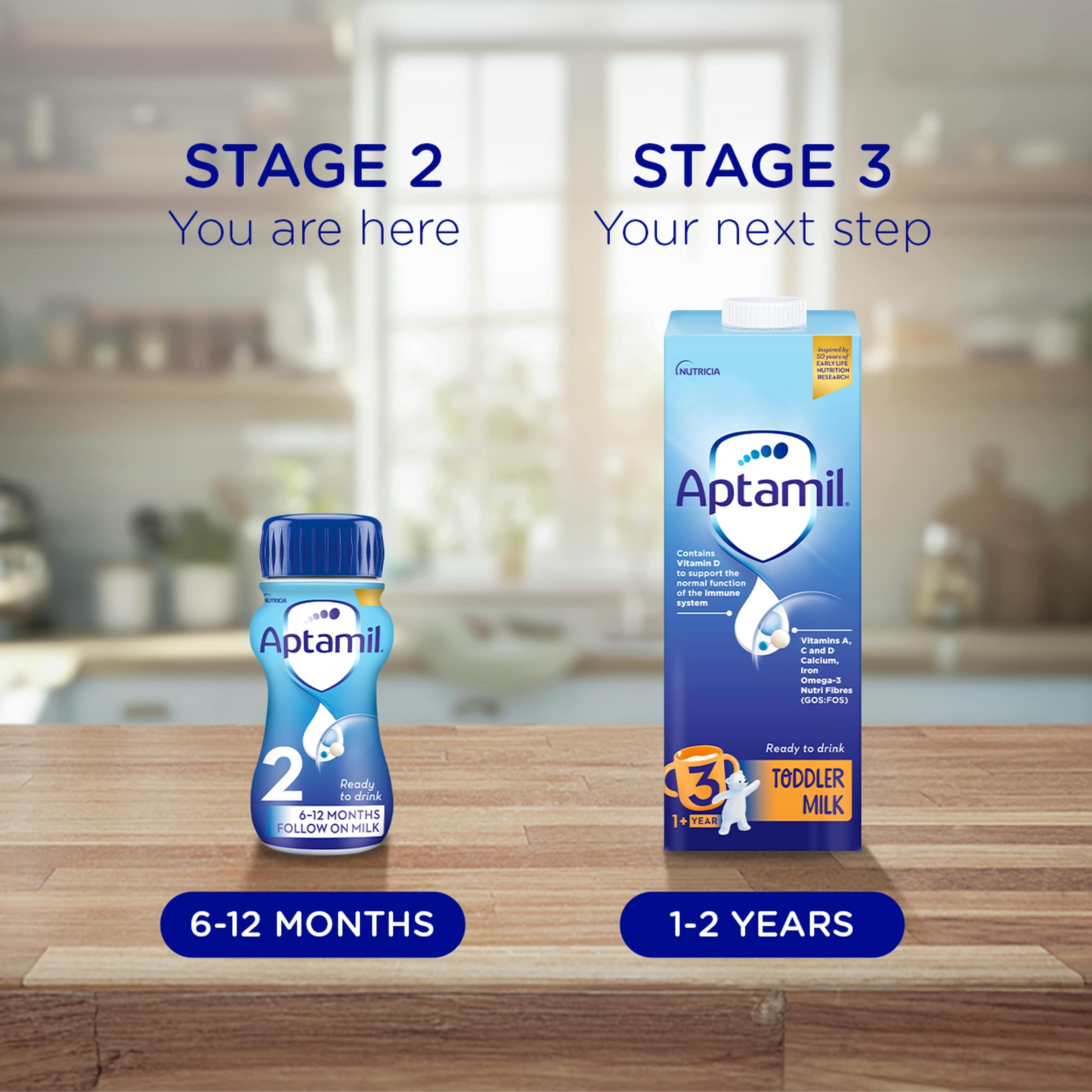 Aptamil 2 Follow On Milk Ready to Drink 6-12 Months 6 x 200ml thumbnail 3