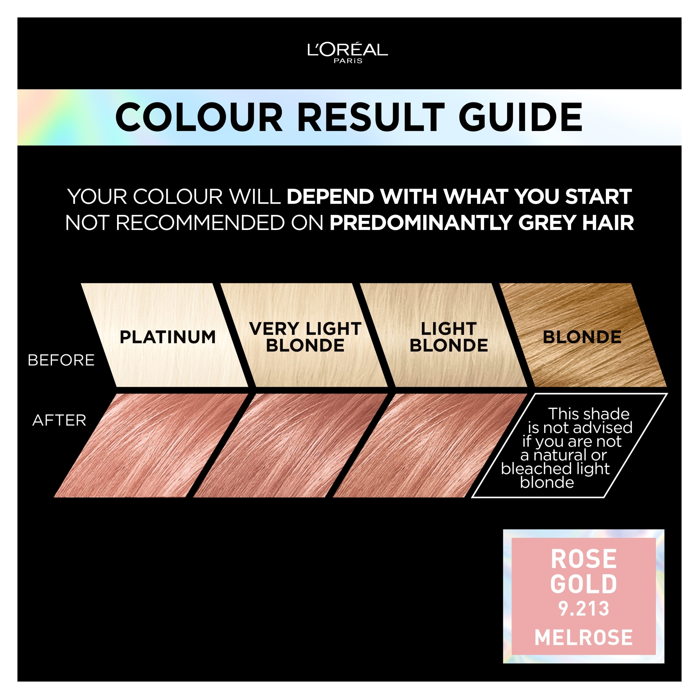 L'Oreal Paris Preference Vivids Rose Gold 9.213 Melrose Permanent Hair Dye thumbnail 2