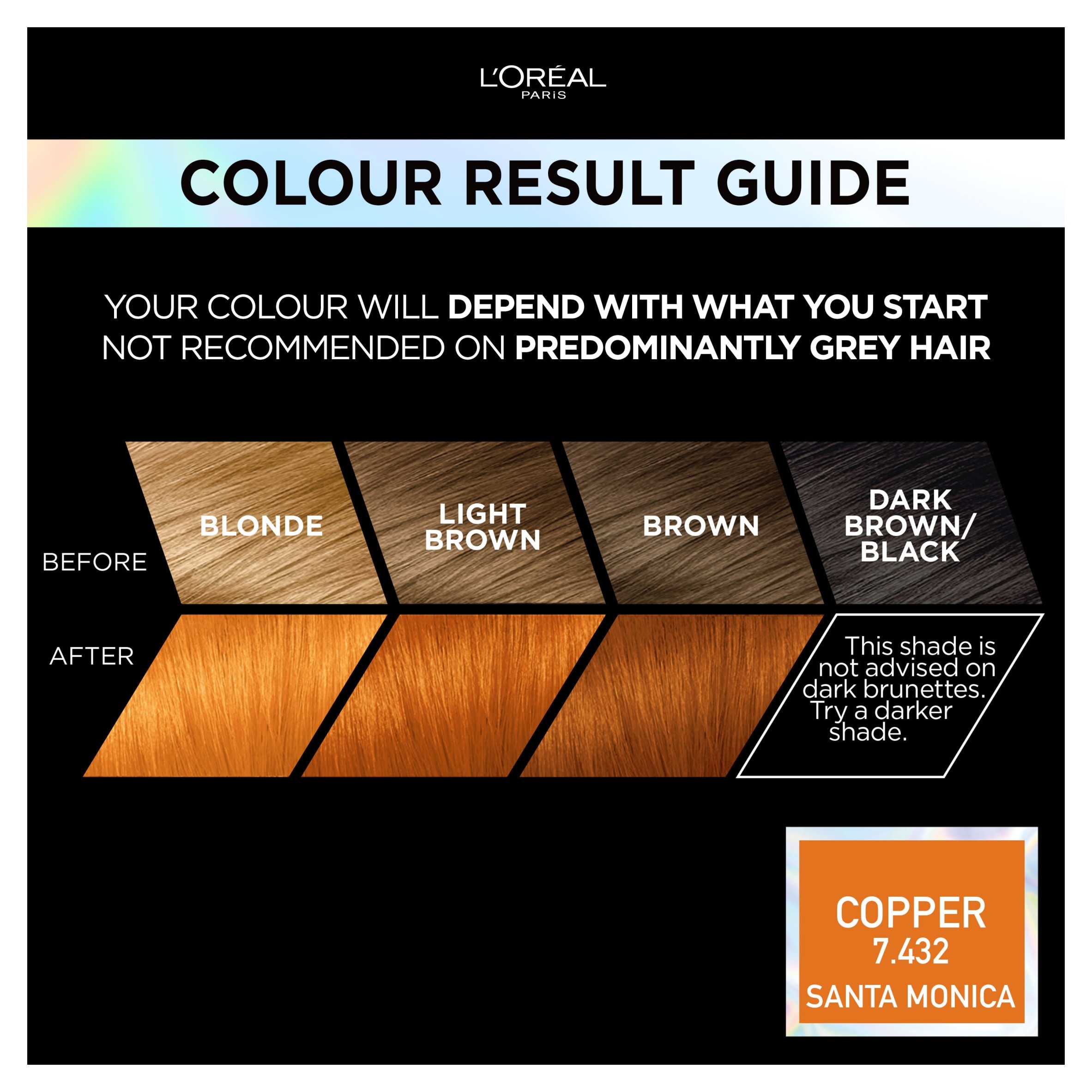 L'Oreal Paris Preference Permanent Gel Hair Dye - Copper 7.432 thumbnail 2