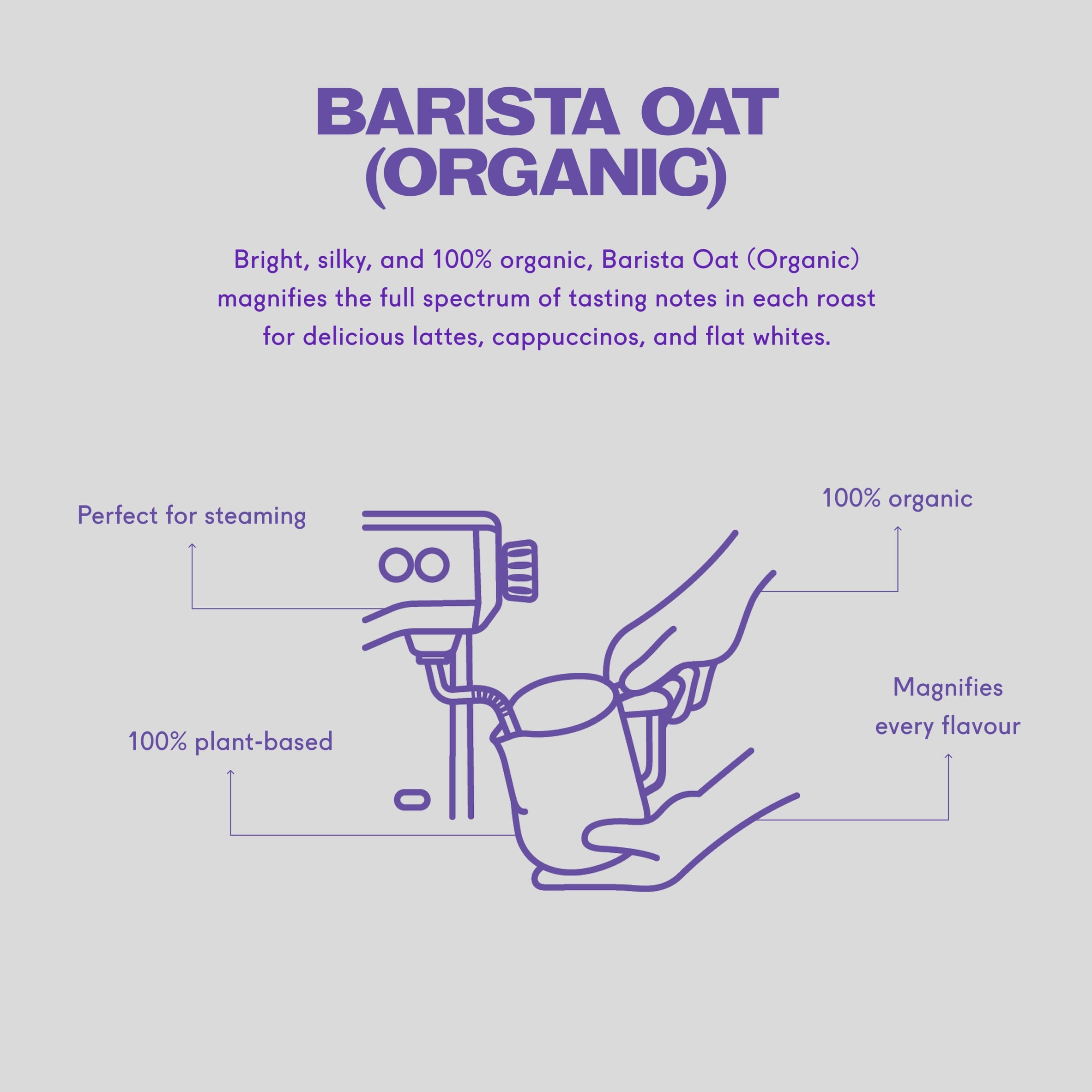 Minor Figures Organic Barista Oat Drink 1L thumbnail 2