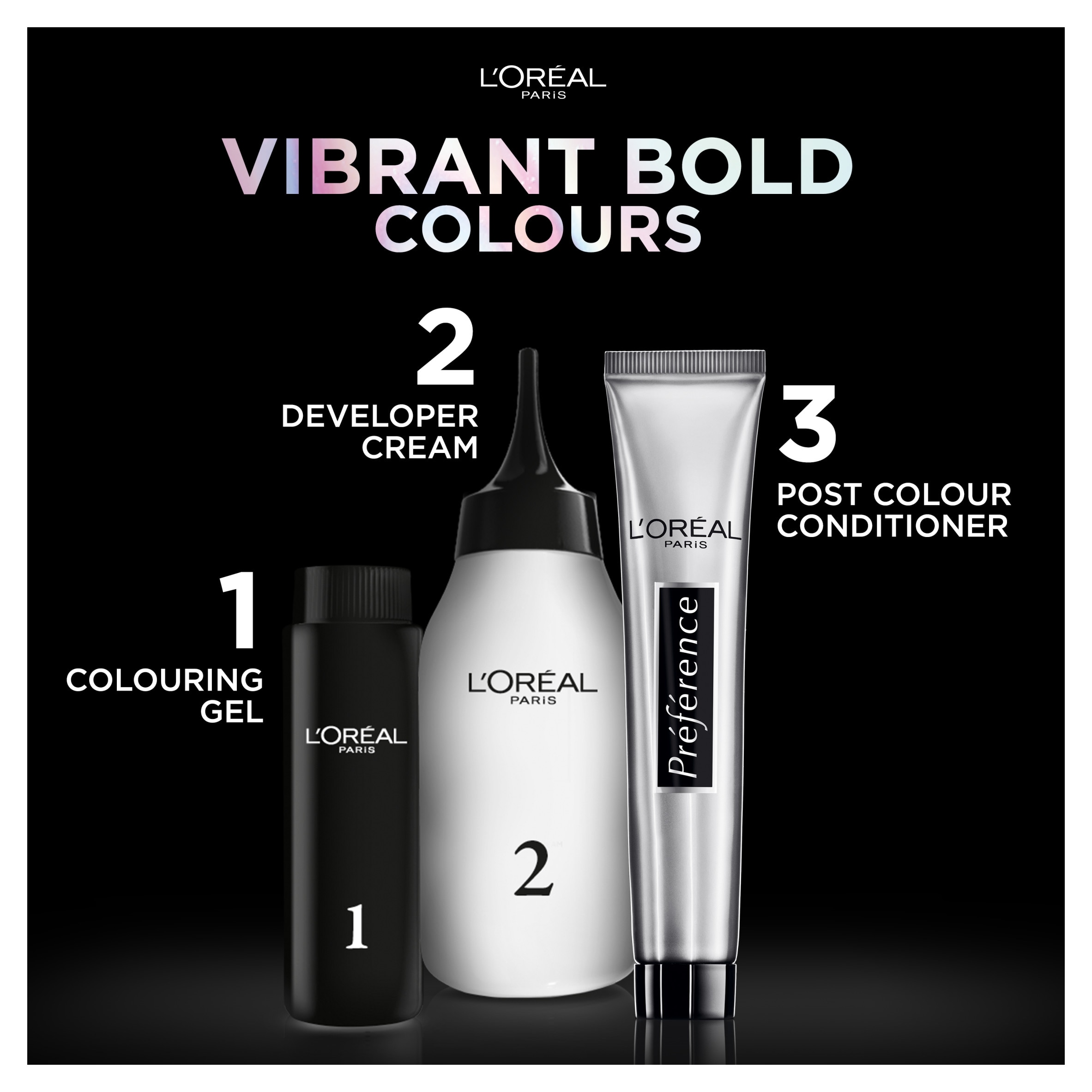 L'Oreal Paris Preference Vivids 2.01 Deep Black Permanent Hair Dye thumbnail 4