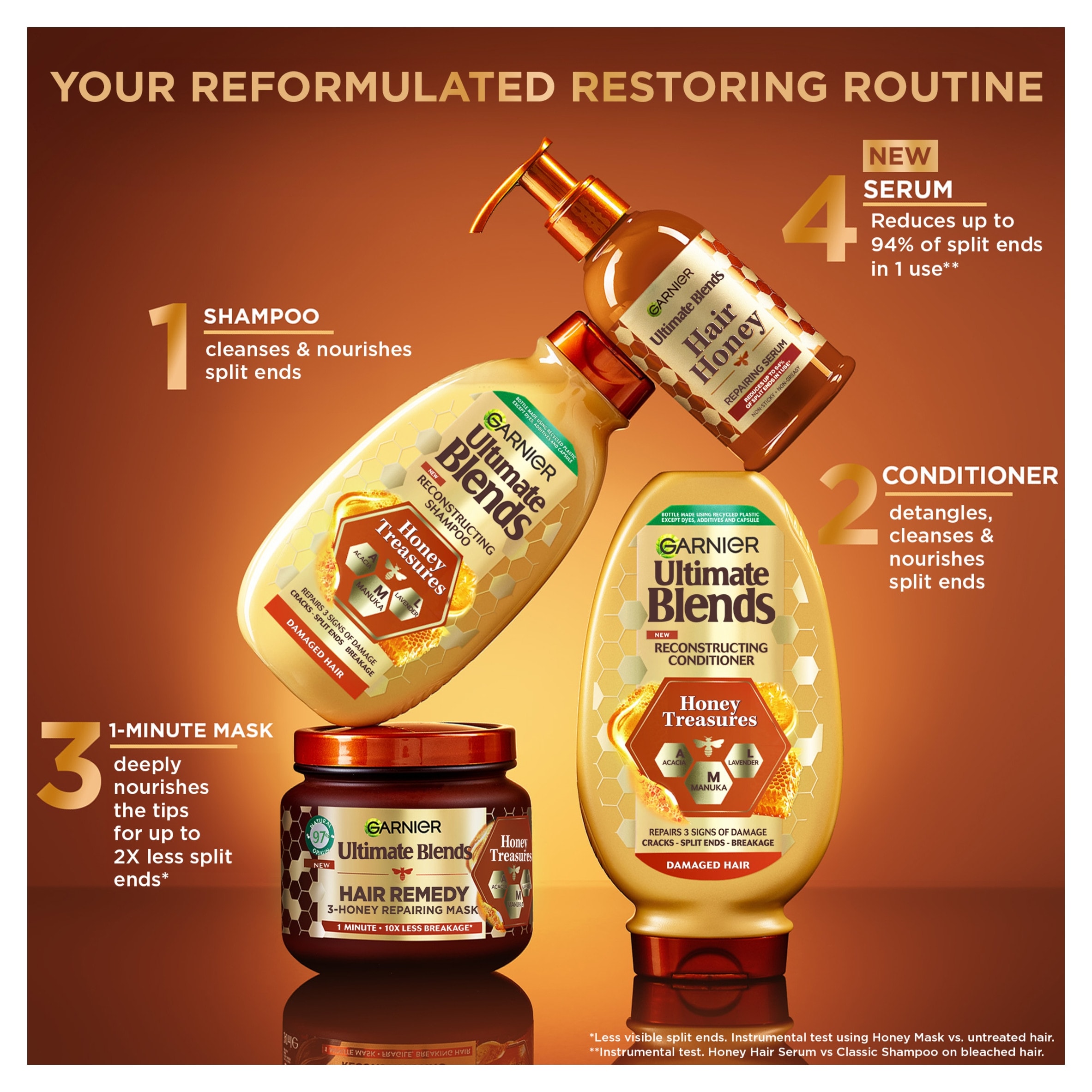Garnier Ultimate Blends Honey Treasures Conditioner 400Ml thumbnail 5