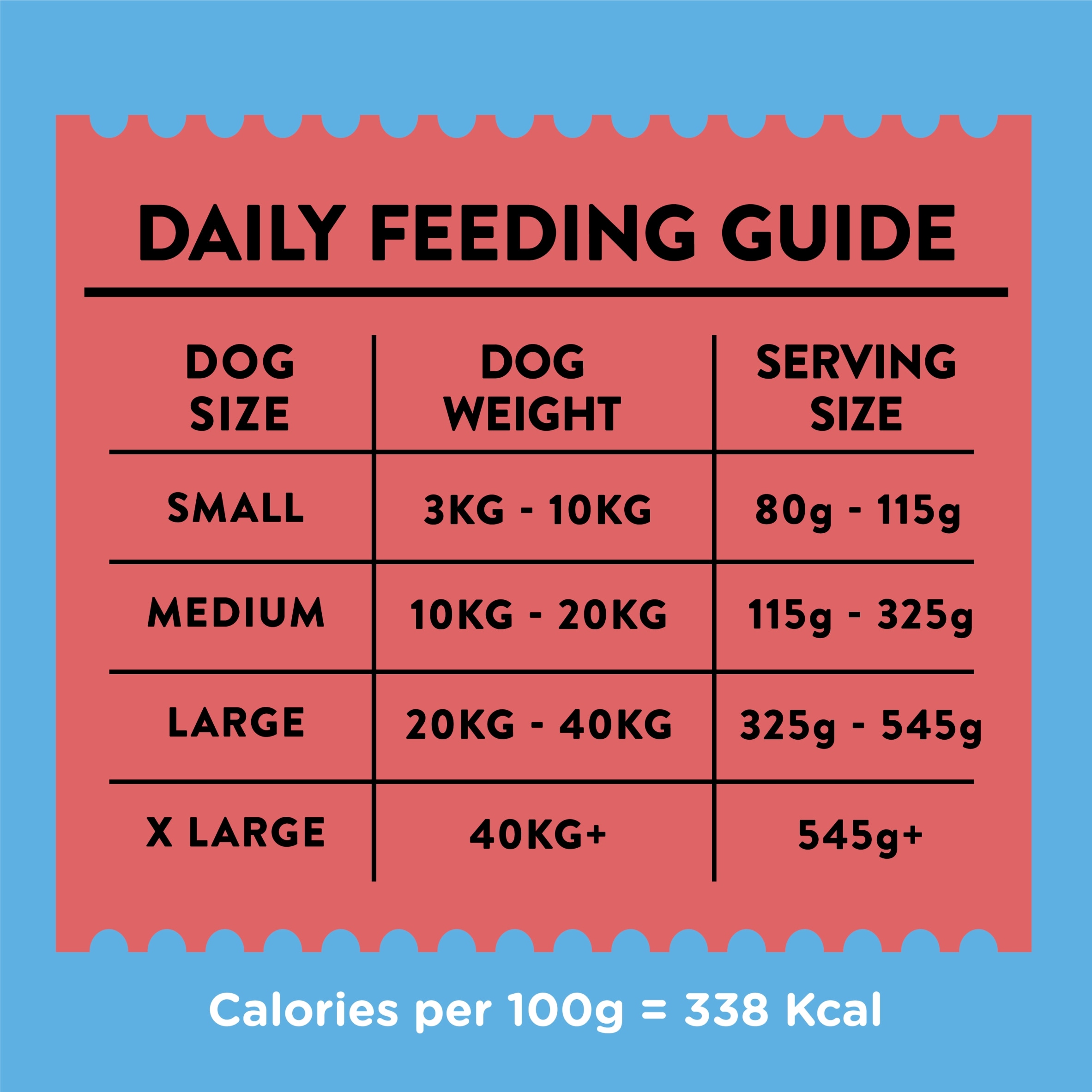 Wagg Meaty Goodness Adult Complete Beef Dinner 12kg thumbnail 5