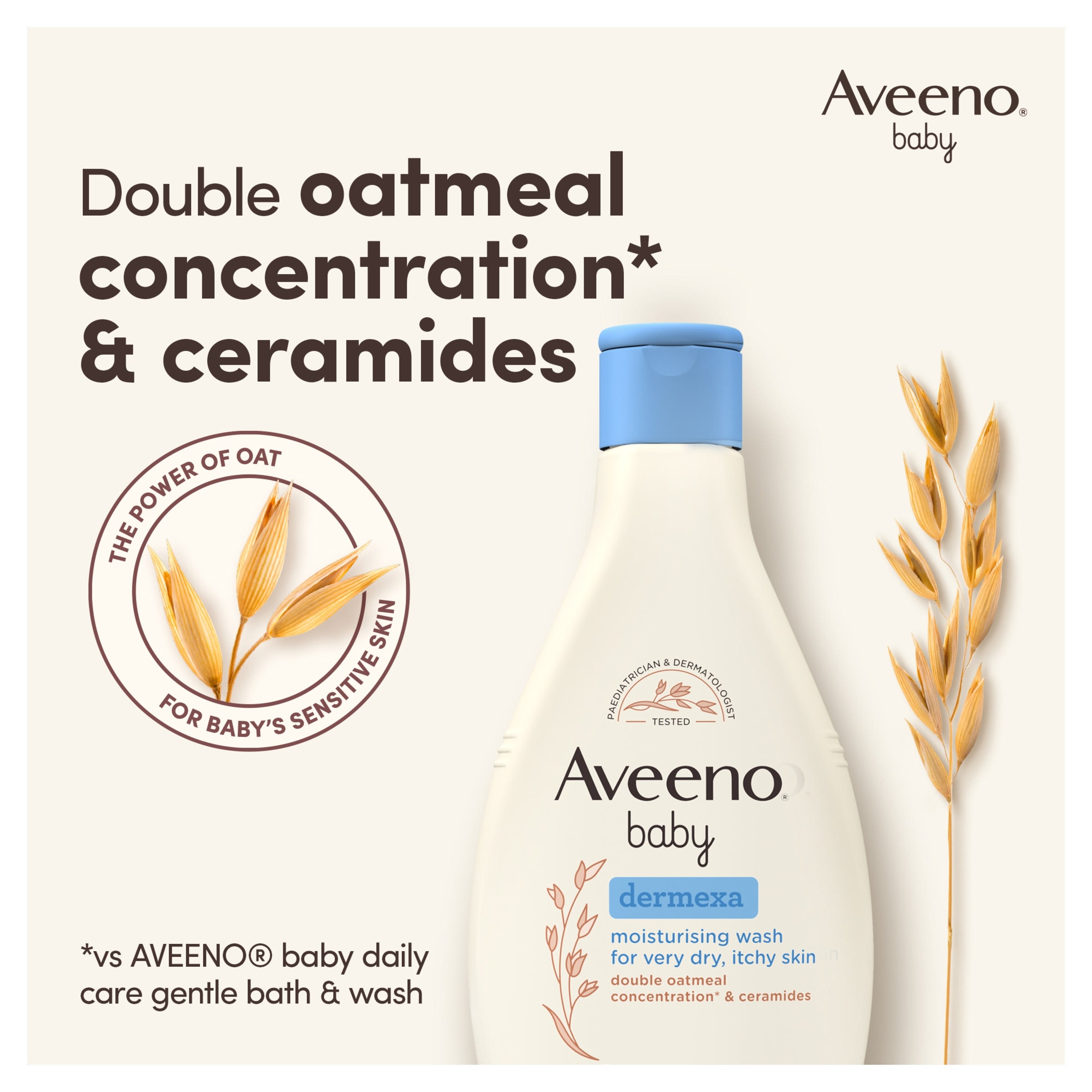 Aveeno Baby  Dermexa Moisturising Wash Dry Itchy Skin  250ml thumbnail 2