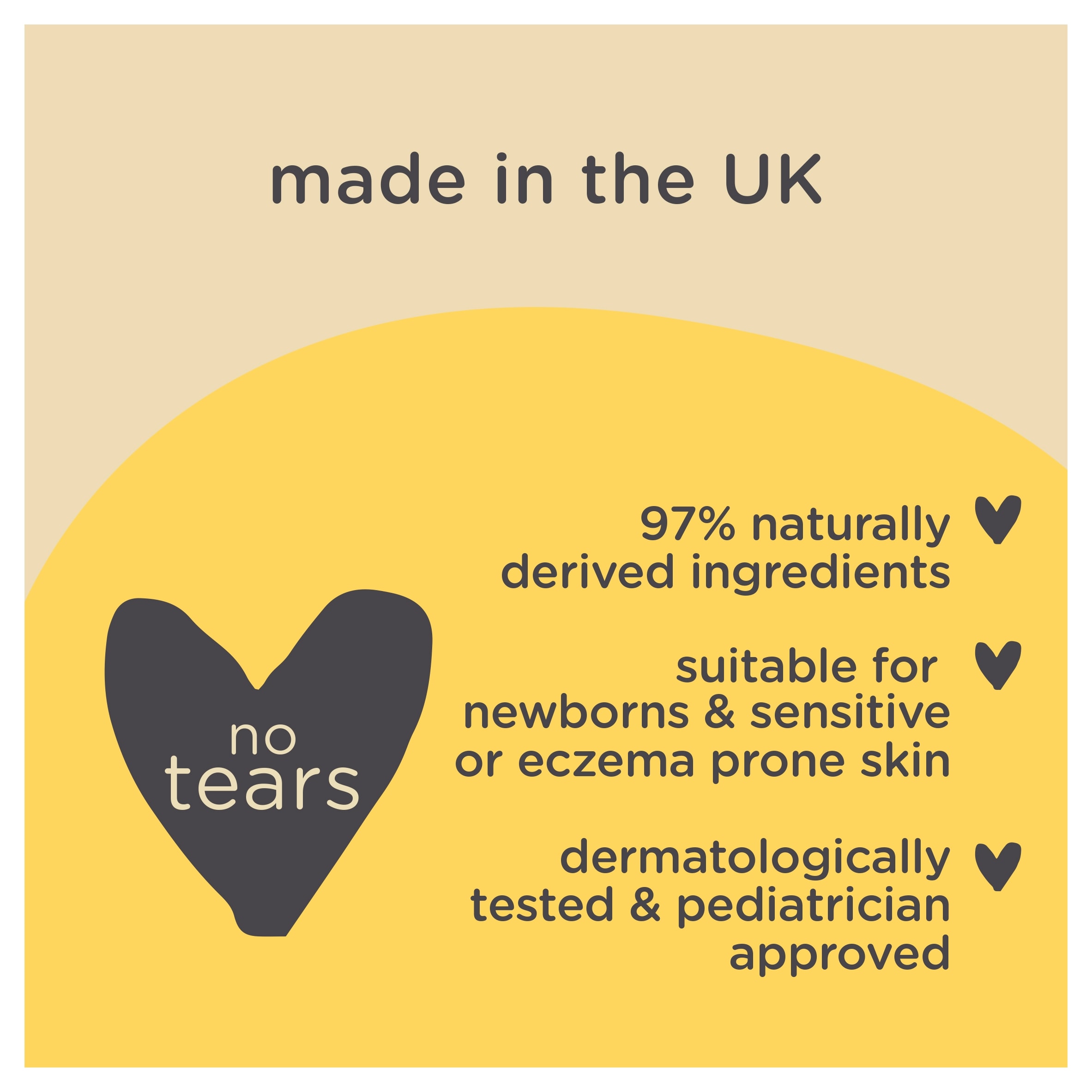 Fred & Flo Naturals Hair & Body Wash - Oat & Chamomile 250ml thumbnail 2