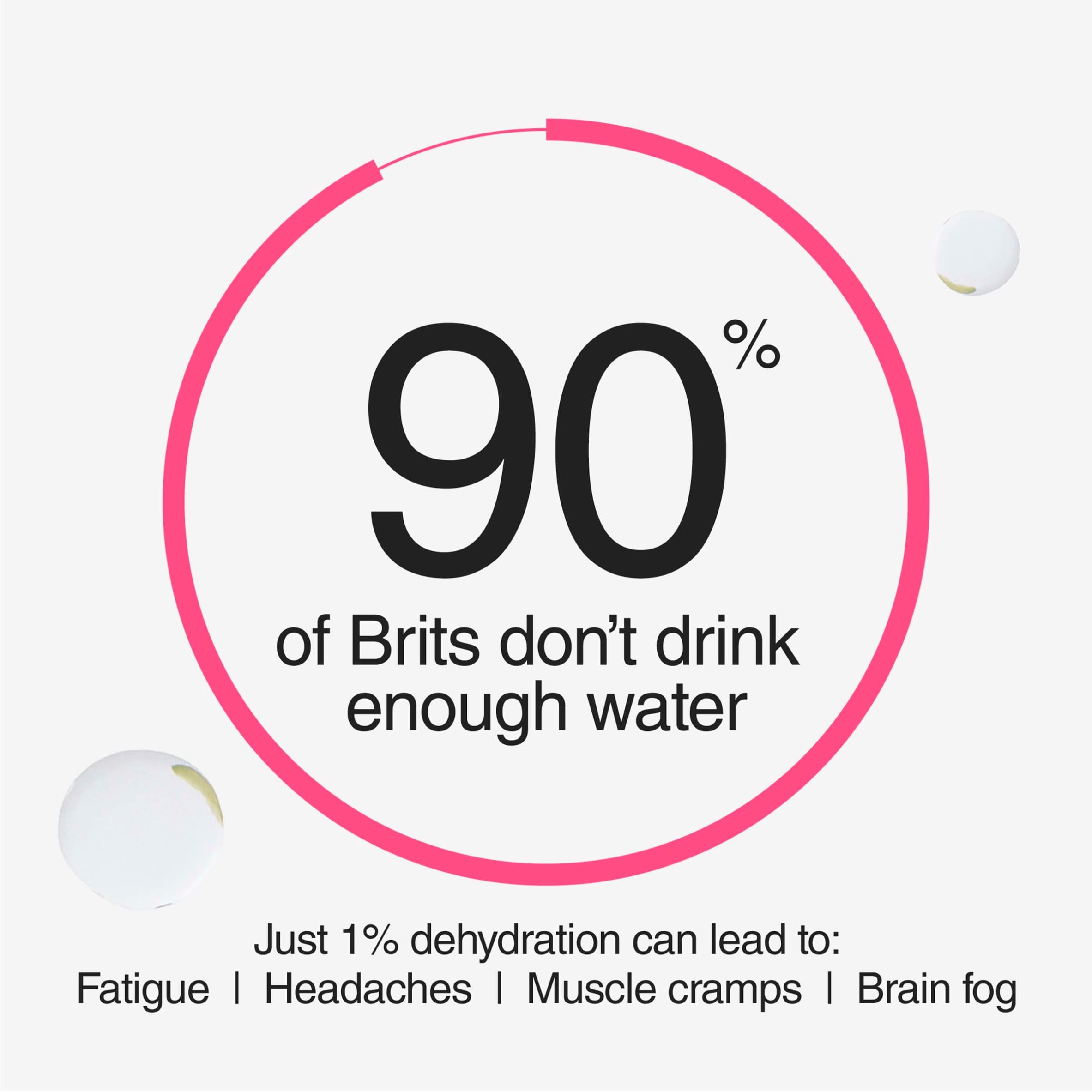 Phizz Daily 3-in-1 Mixed Berry Hydration, Electrolytes & Vitamins Effervescent Tablets x20 thumbnail 5