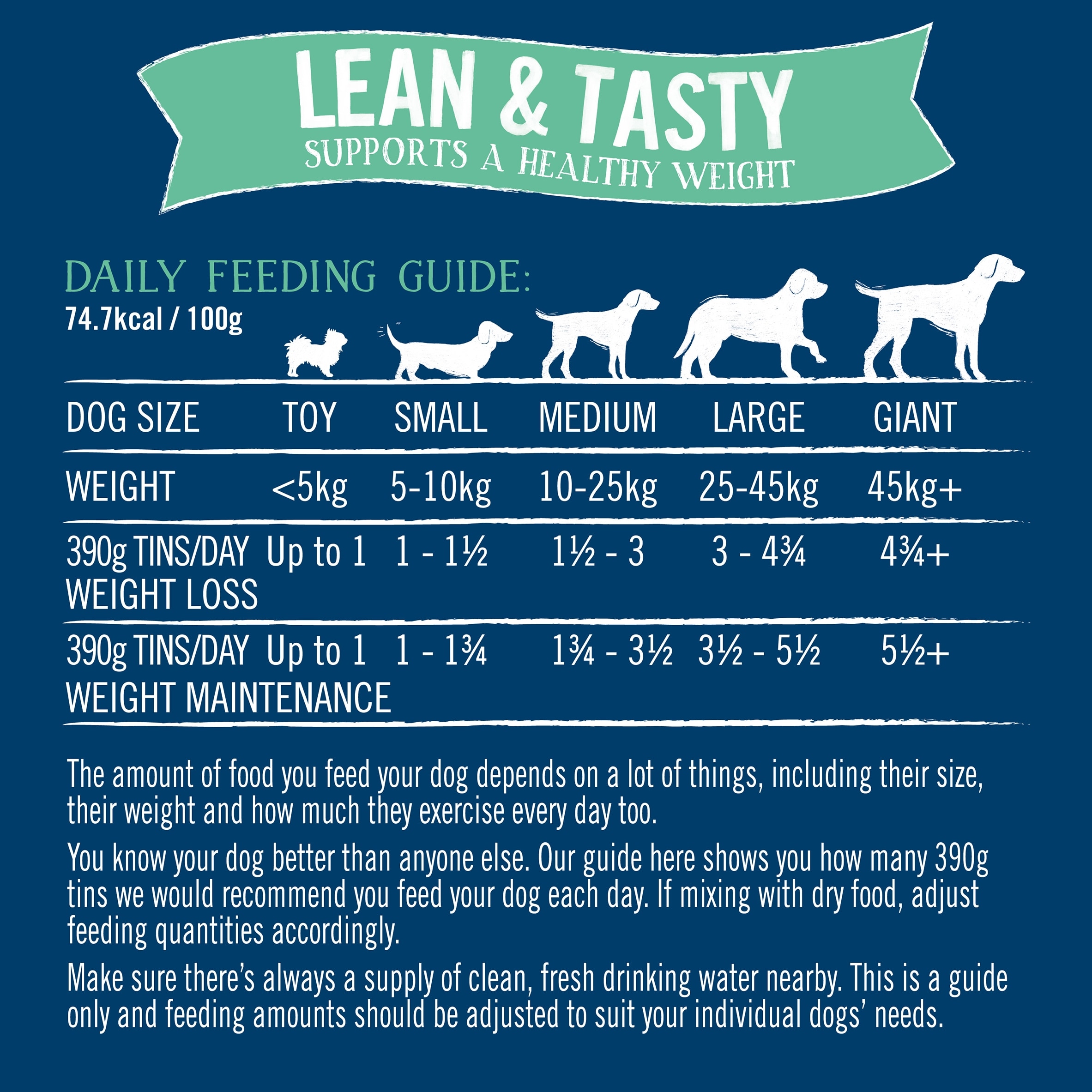 Butcher's Lean & Tasty Low Fat Dog Food 12X390g thumbnail 5