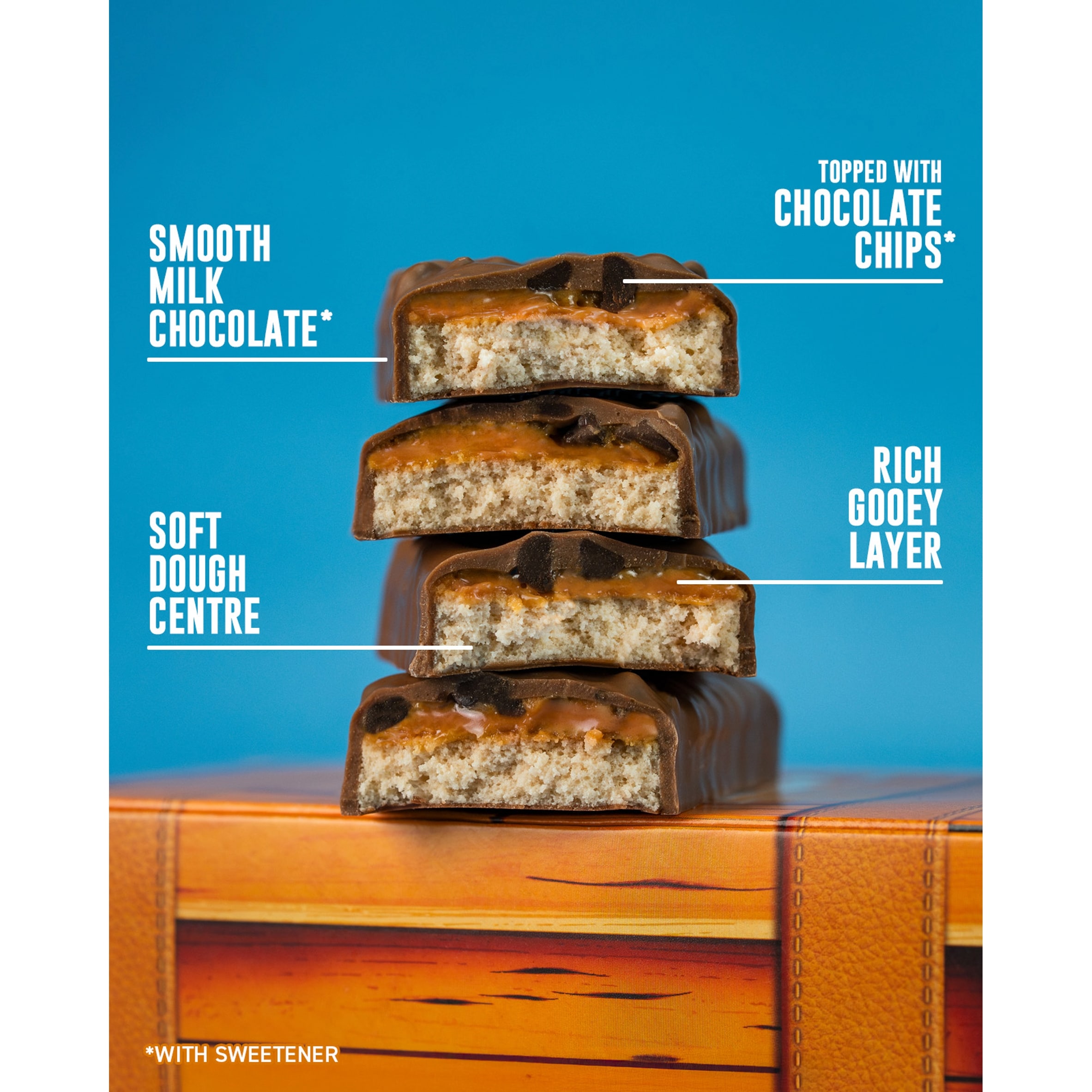 Grenade Protein Bar - Chocolate Chip Cookie Dough 60g thumbnail 5