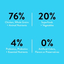 Nood Cat Premium Cage Free Chicken 3Kg thumbnail 3