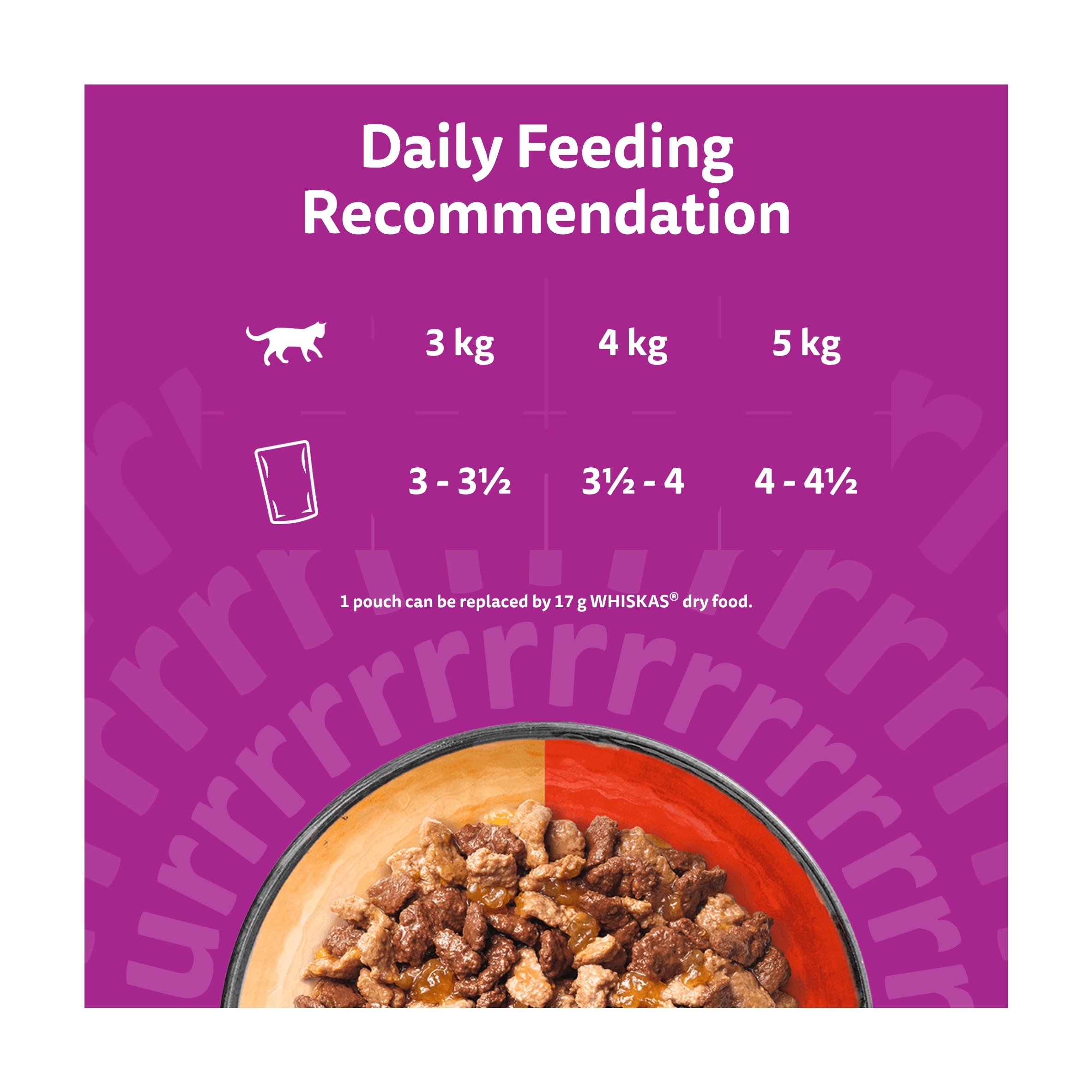 Whiskas Duo Meaty Combos Adult Cat Food Pouches in Jelly 12x85g thumbnail 5