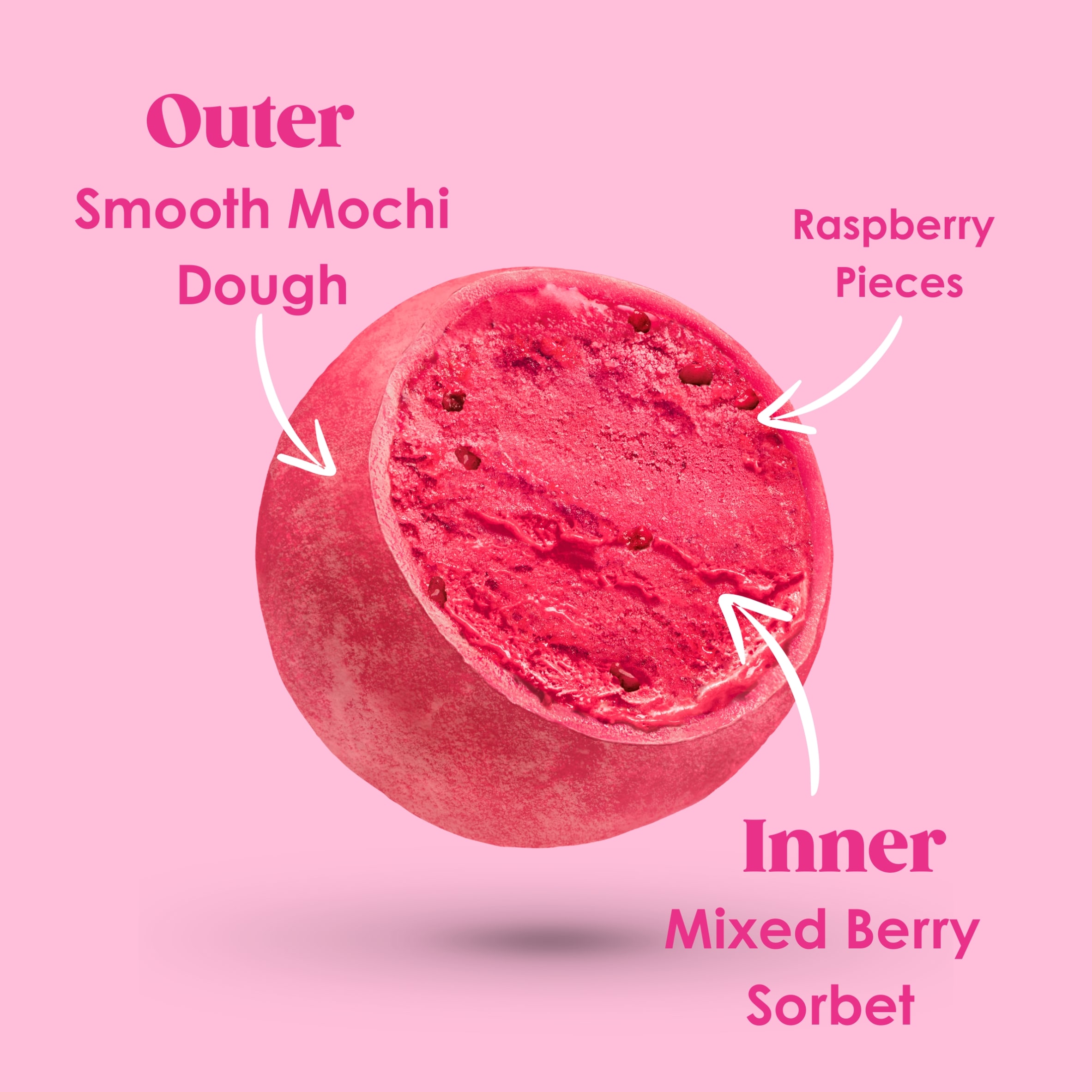 Little Moons Refreshos Very Berry Mochi Sorbet 6x32g thumbnail 4