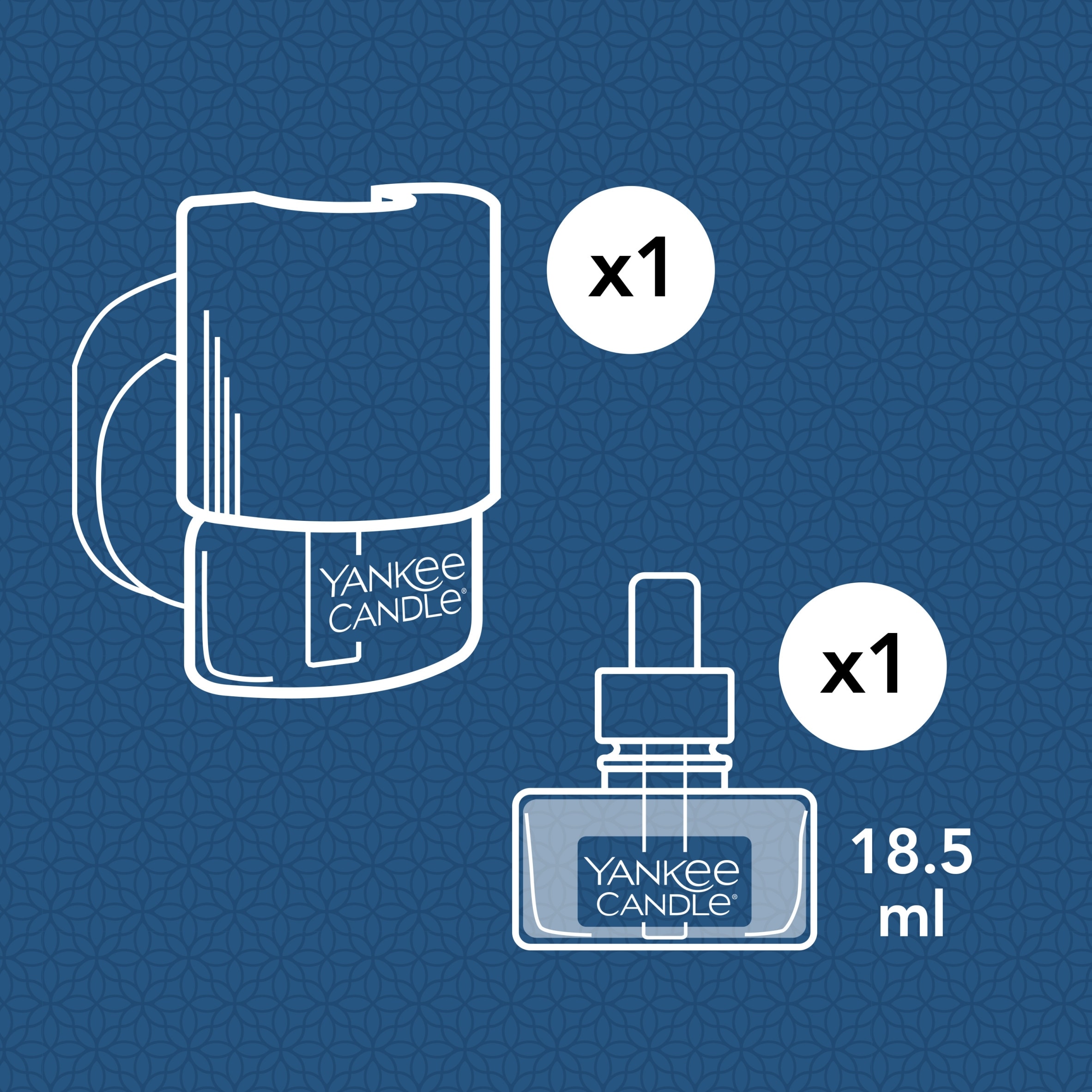Yankee Pink Sands Plug Starter Kit thumbnail 3