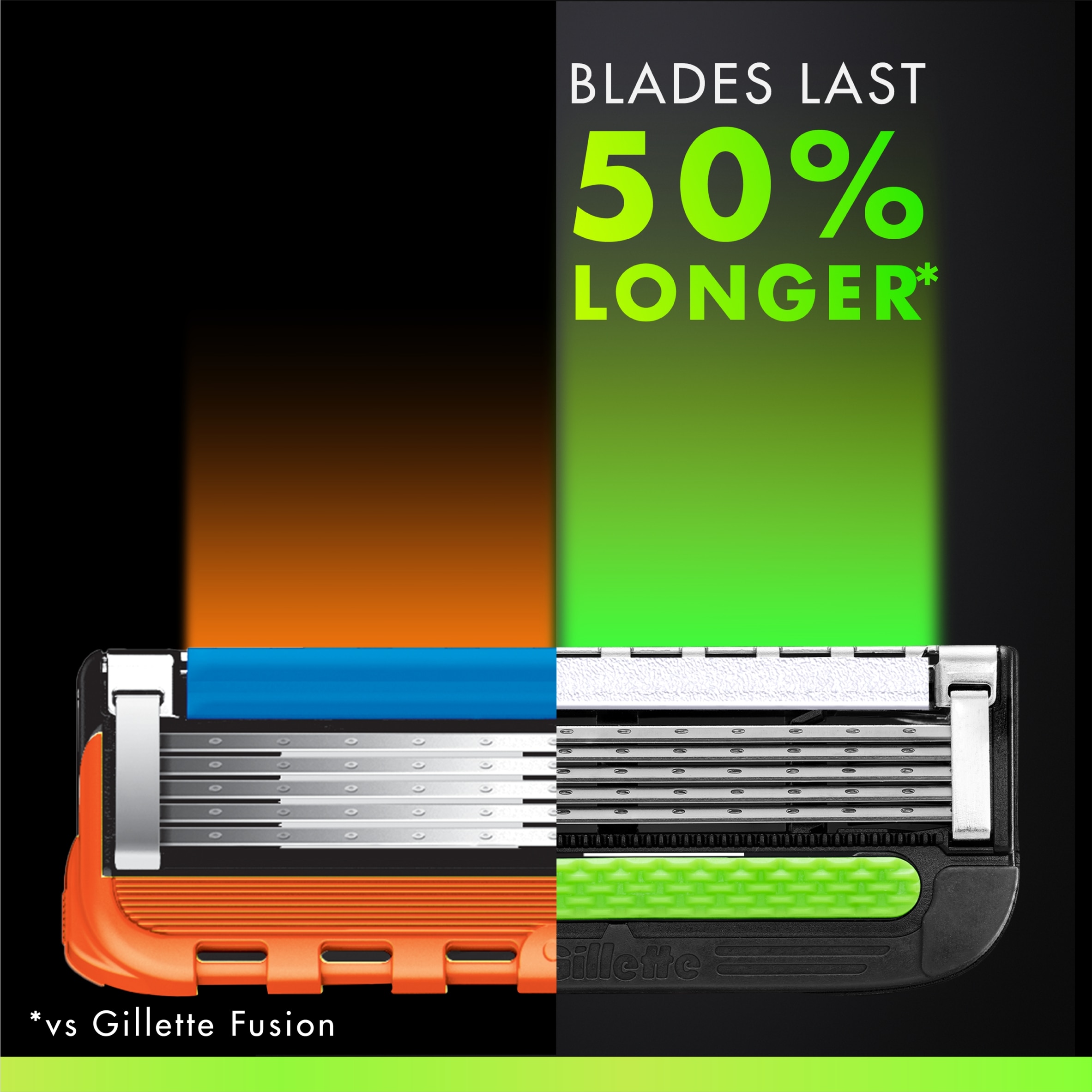 Gillette Labs Men's Razor Blades Refills 8 Pack thumbnail 5